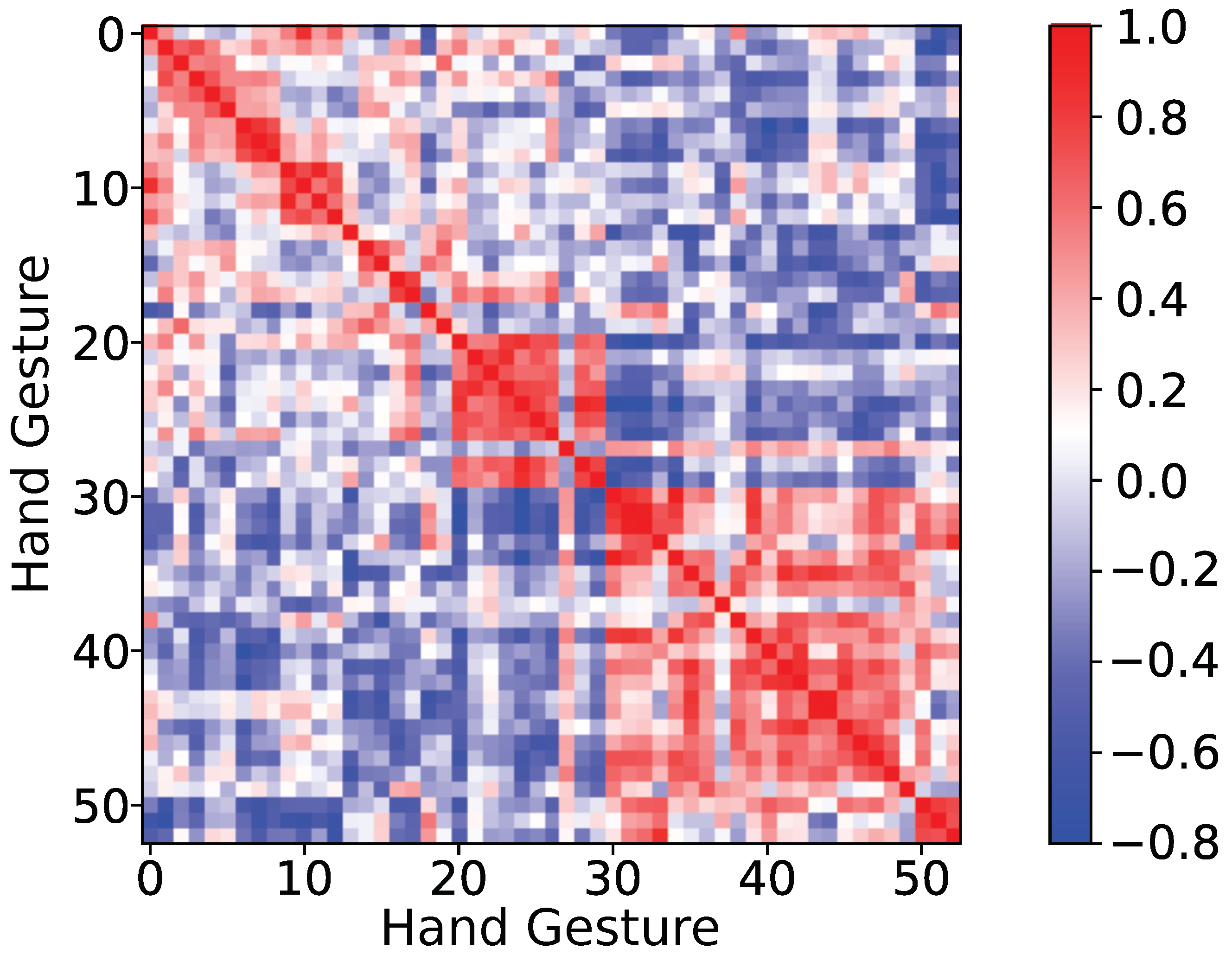 Sensors 19 01952 g009