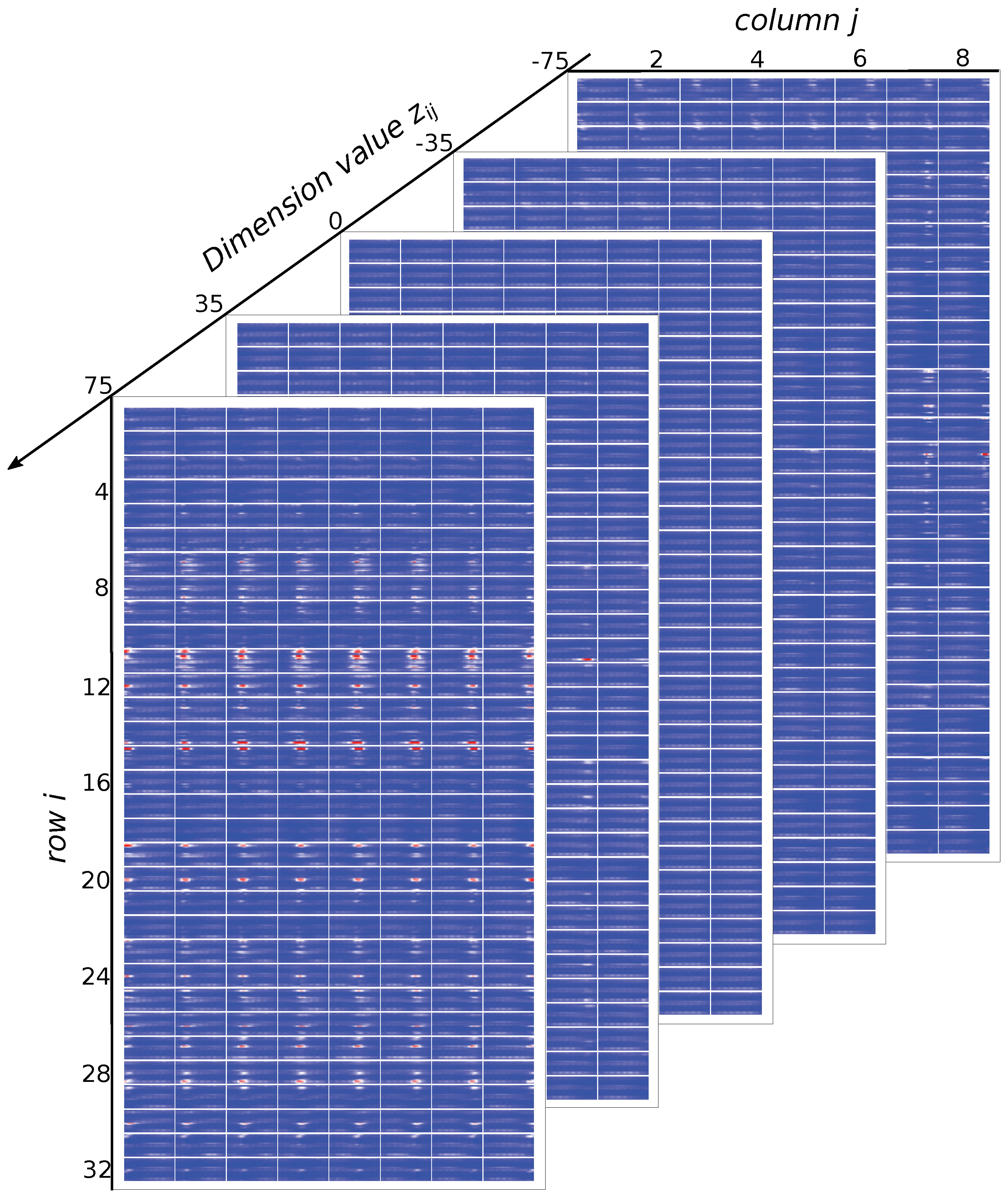 Sensors 19 01952 g010