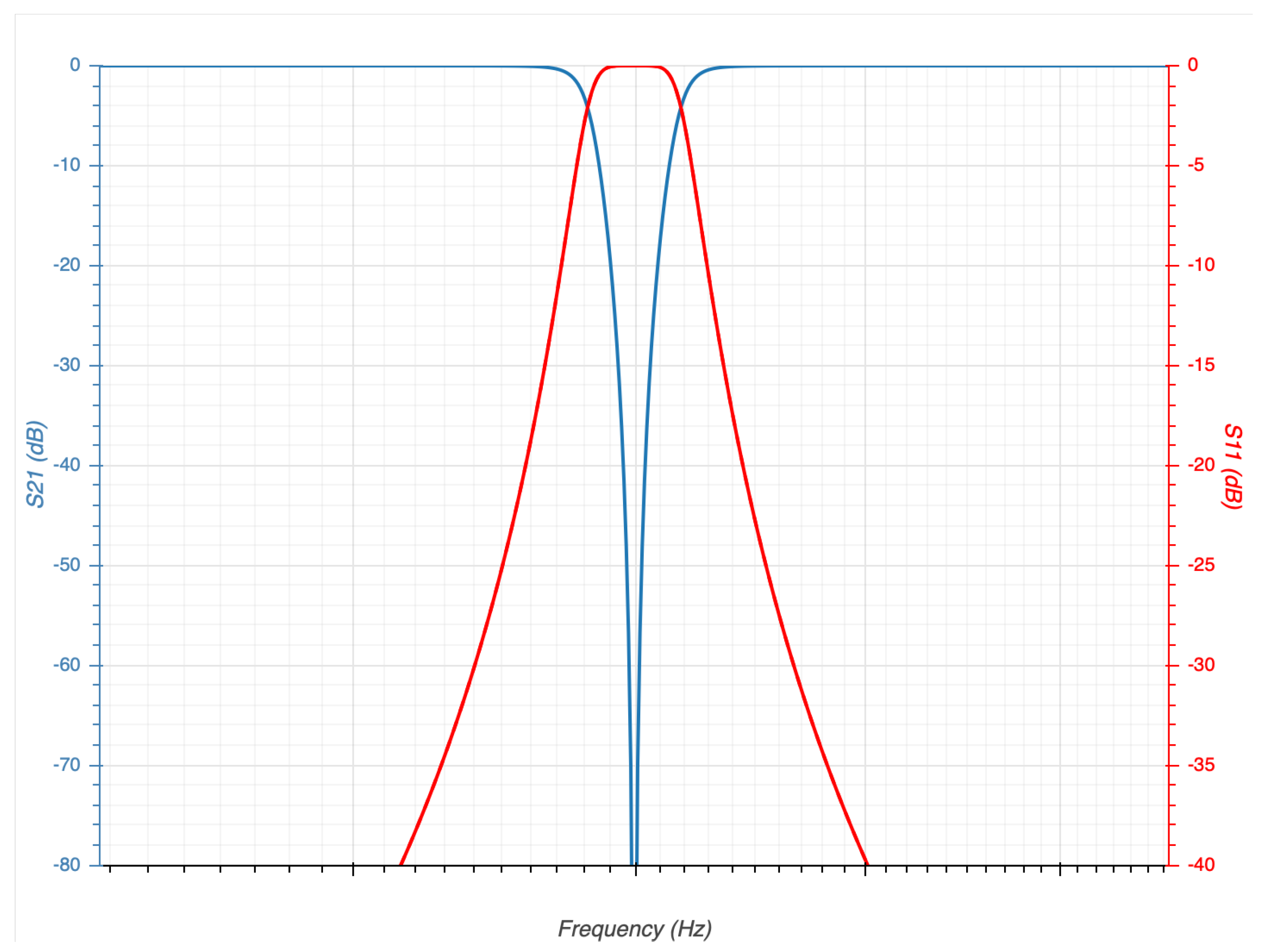 Sensors 19 01953 g007