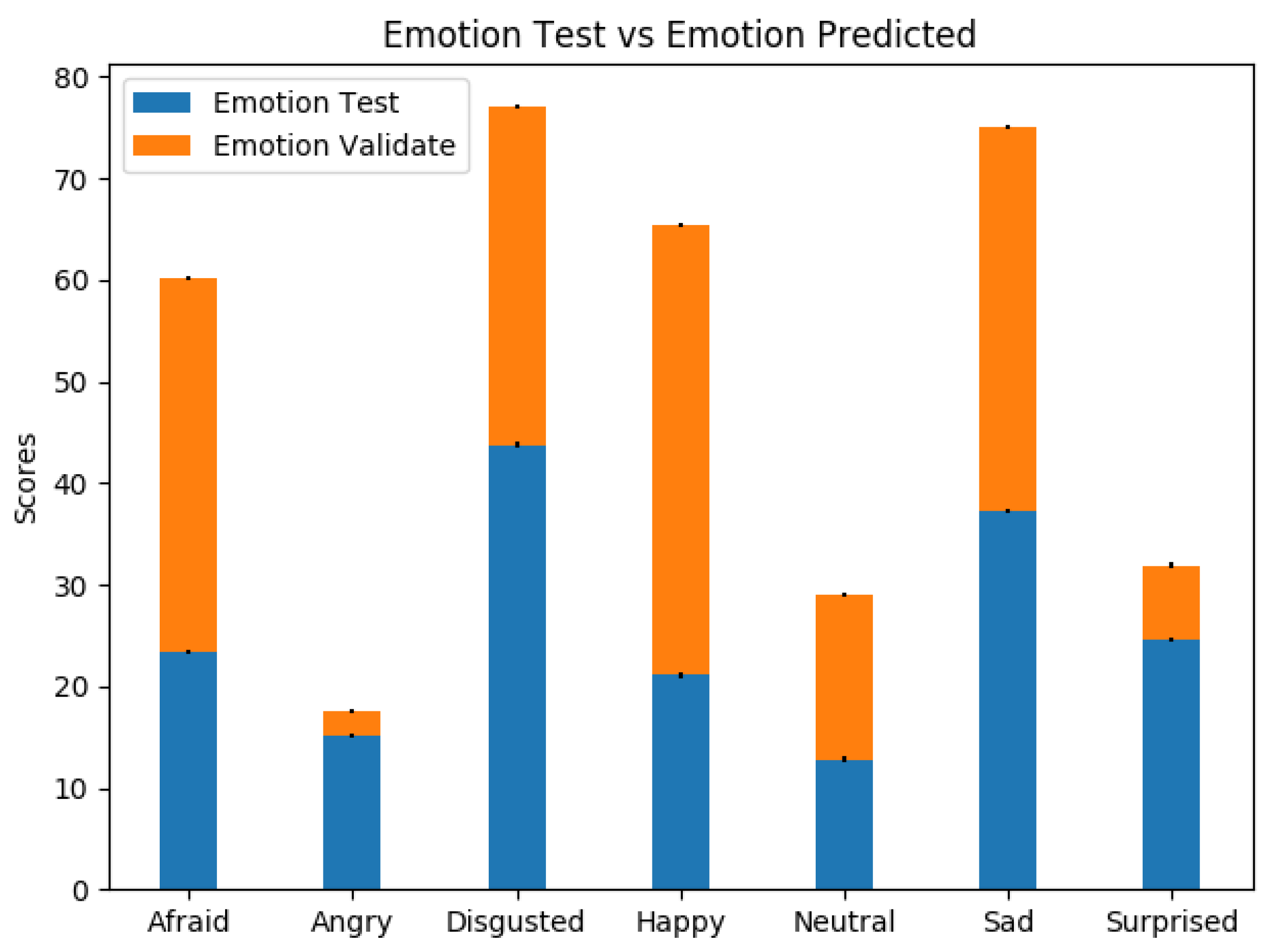 Sensors 19 01953 g010