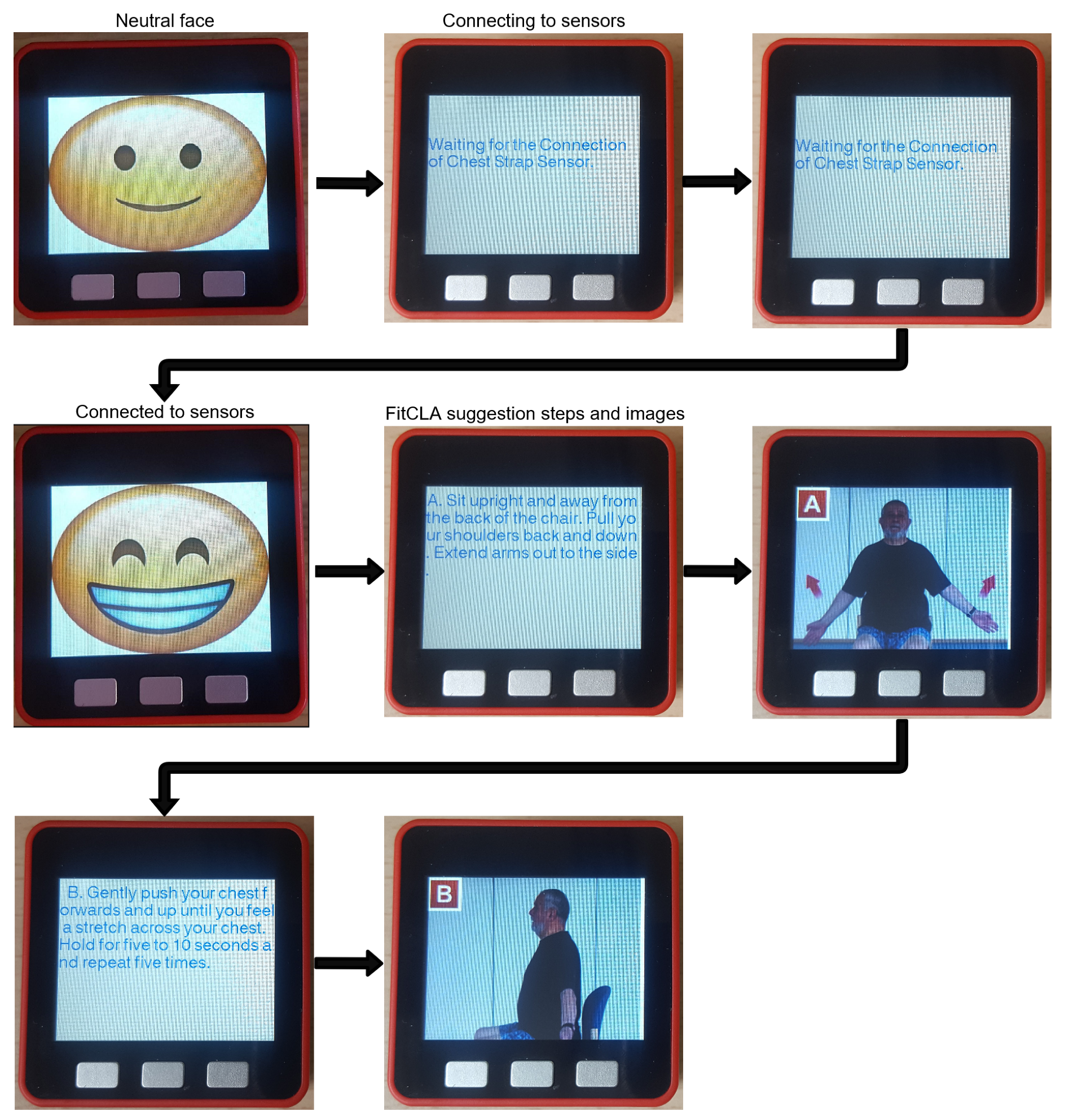 Sensors 19 01953 g011