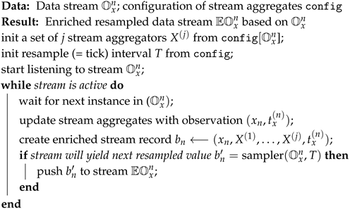 Sensors 19 01955 i001