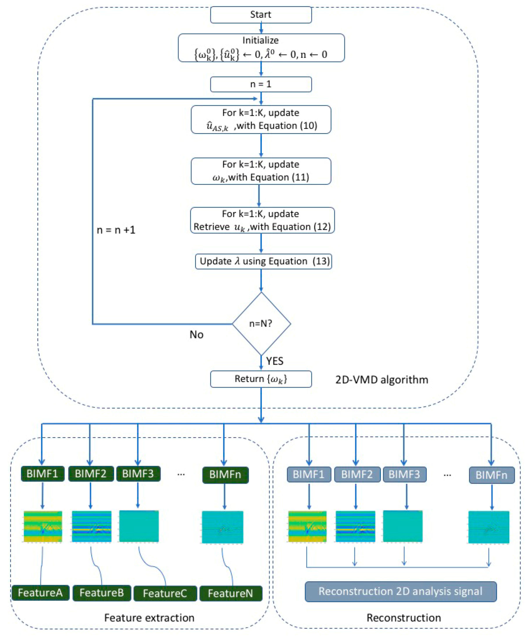 Sensors 19 01962 g001 Sensors 19 01962 g001