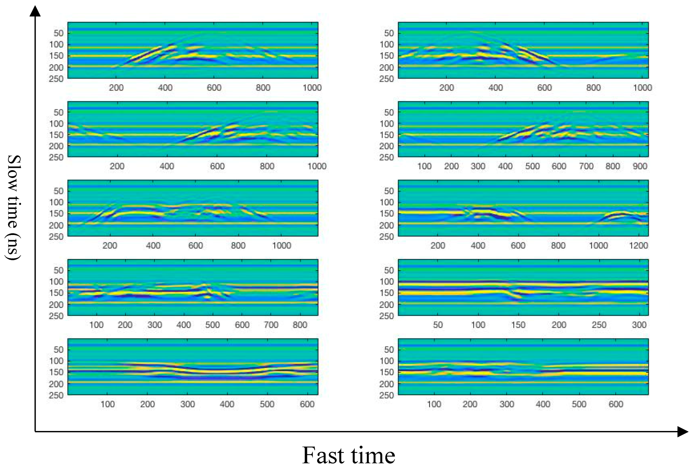 Sensors 19 01962 g004 Sensors 19 01962 g004