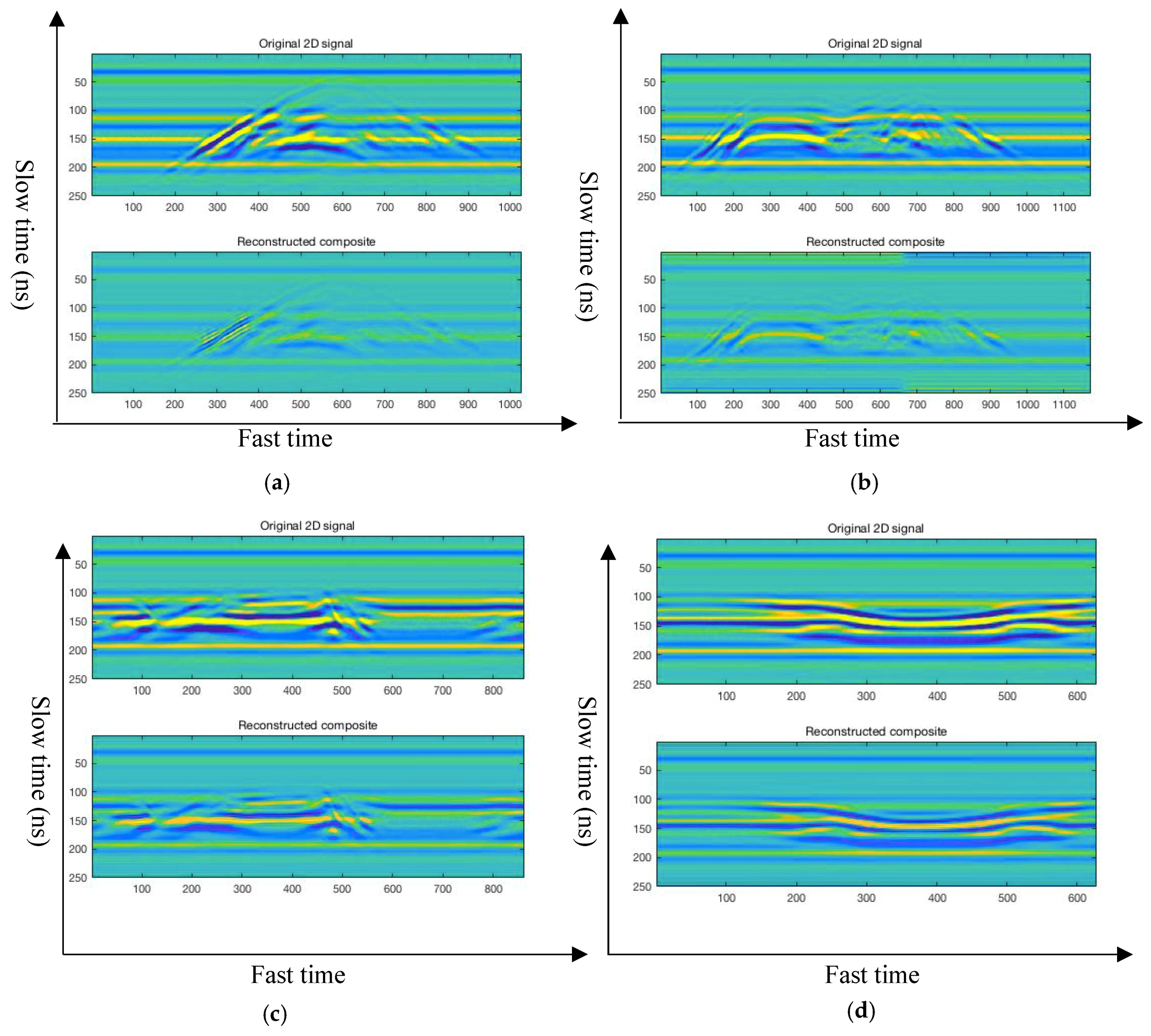 Sensors 19 01962 g006 Sensors 19 01962 g006