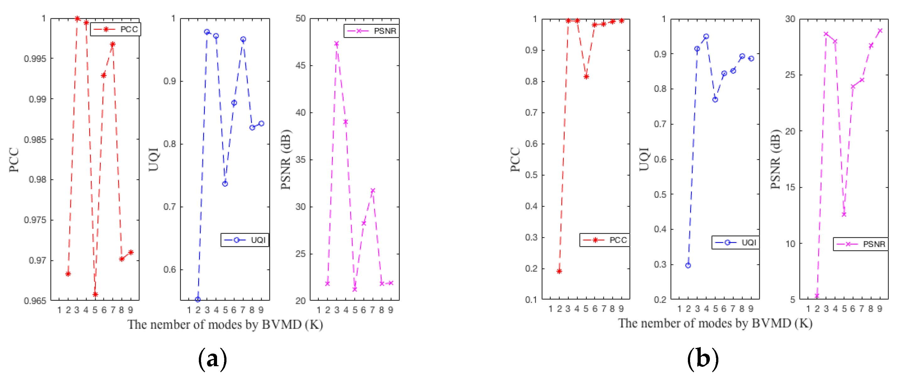 Sensors 19 01962 g008a Sensors 19 01962 g008a