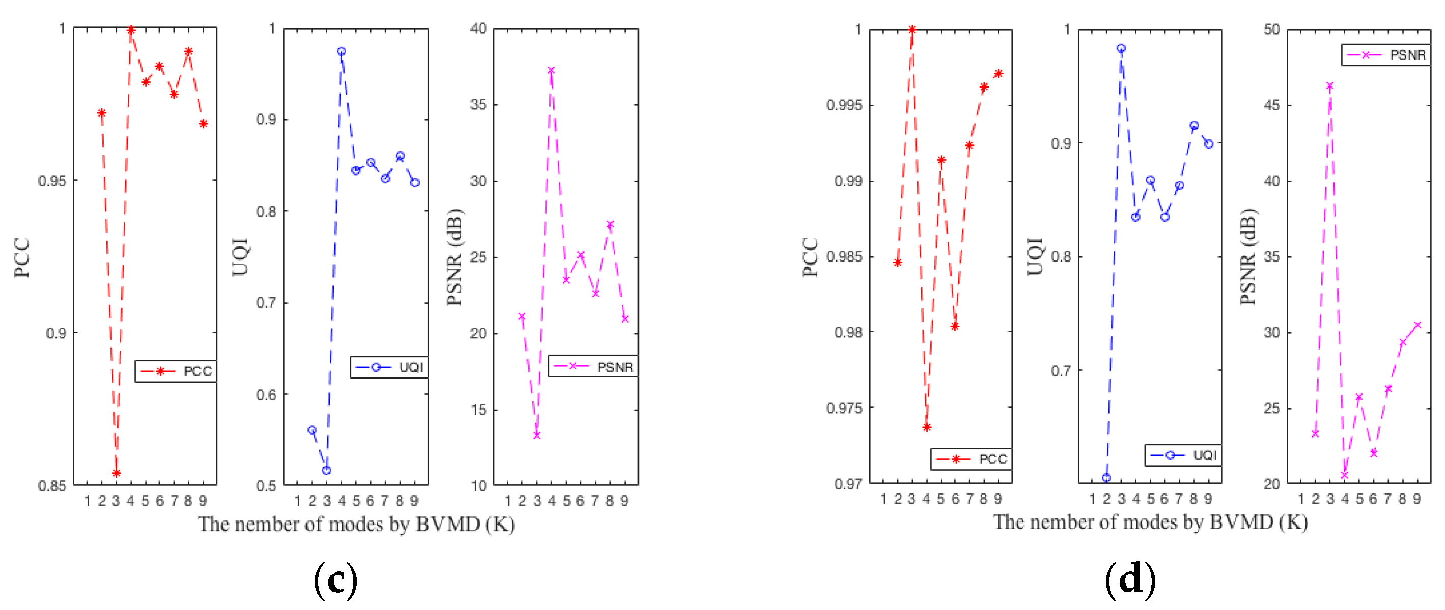 Sensors 19 01962 g008b Sensors 19 01962 g008b