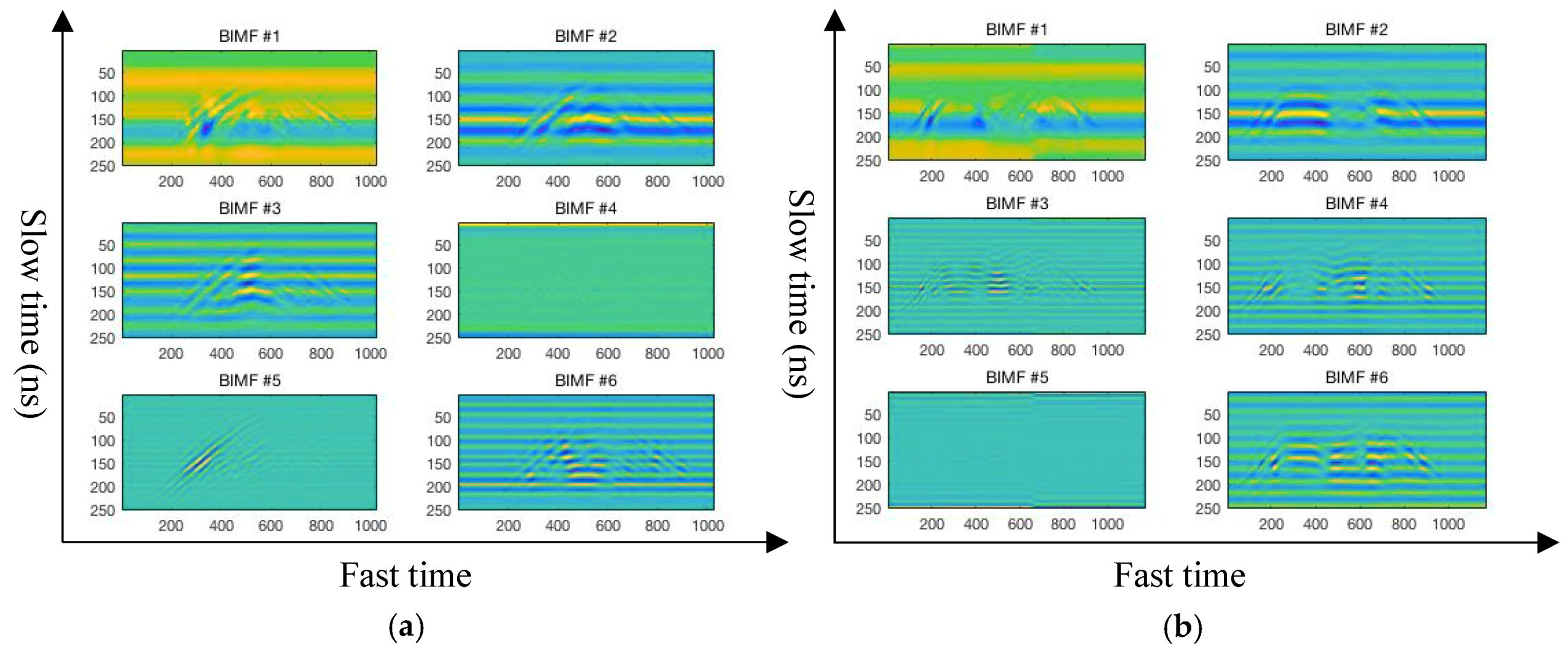 Sensors 19 01962 g009a Sensors 19 01962 g009a