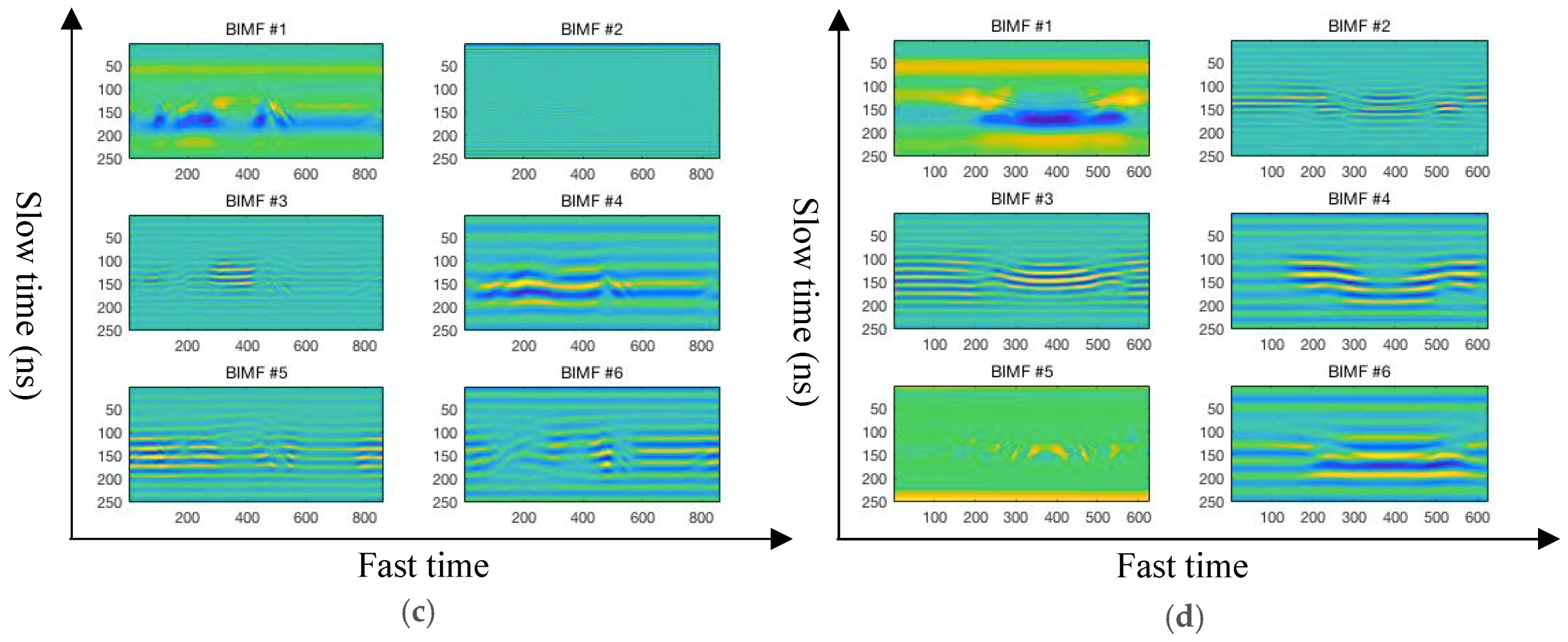Sensors 19 01962 g009b Sensors 19 01962 g009b