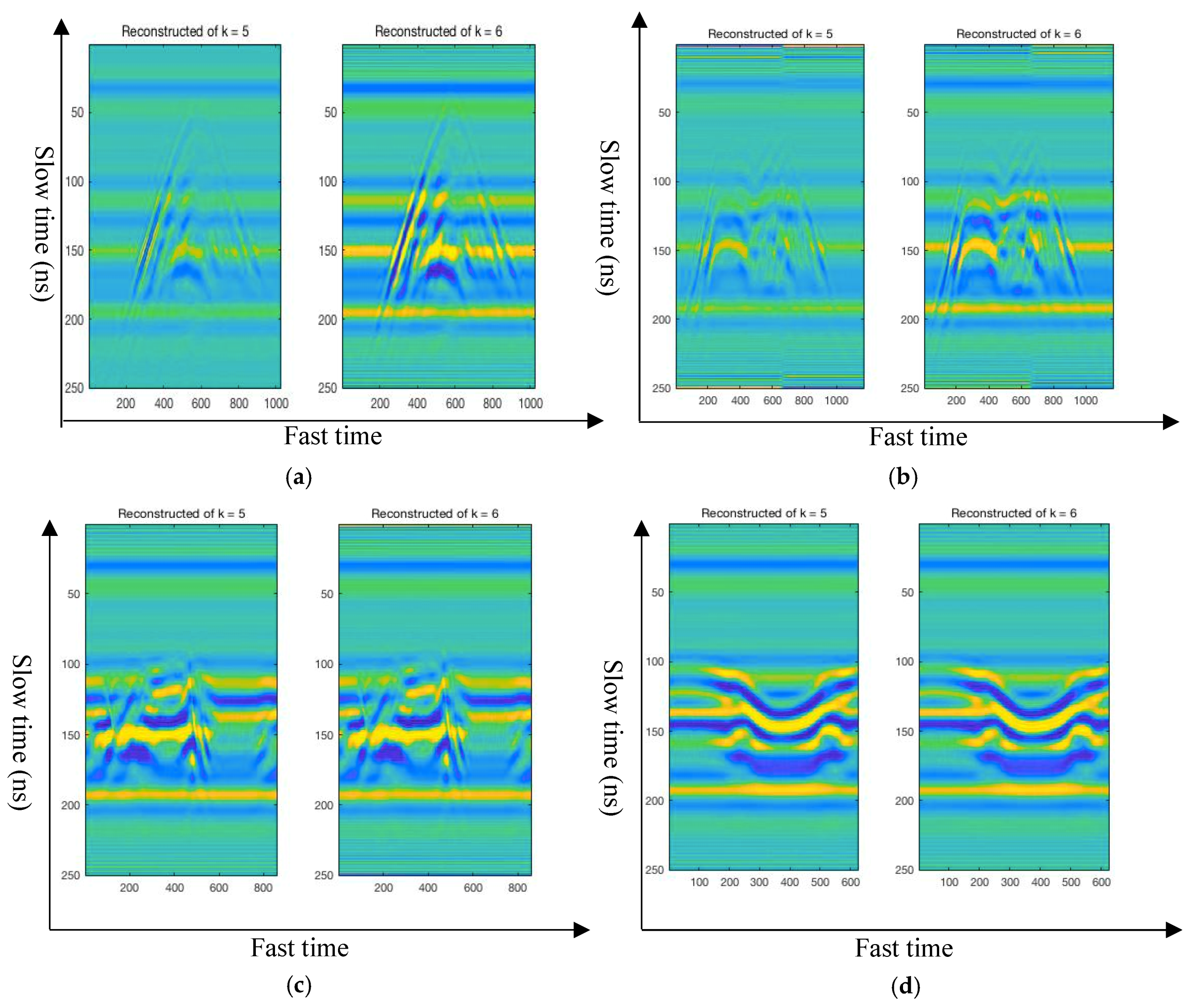 Sensors 19 01962 g010 Sensors 19 01962 g010