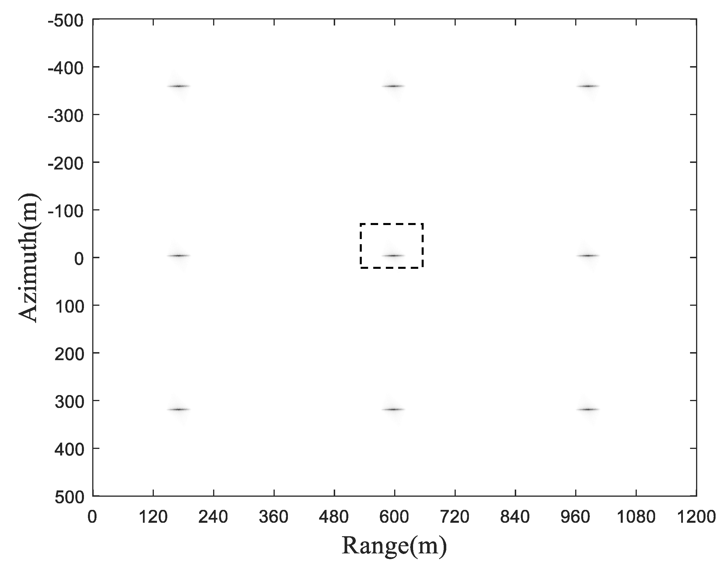 Sensors 19 01965 g004