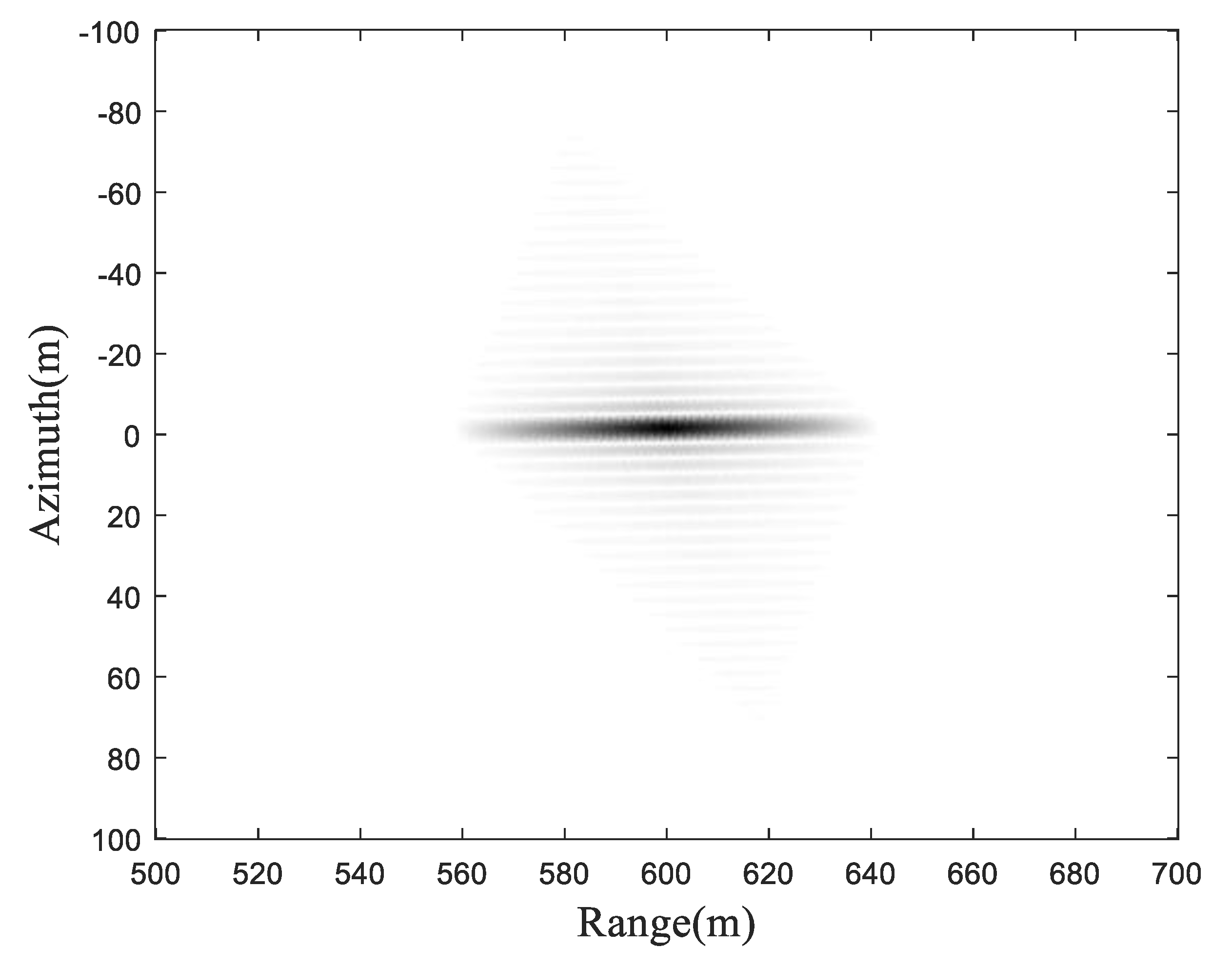 Sensors 19 01965 g005