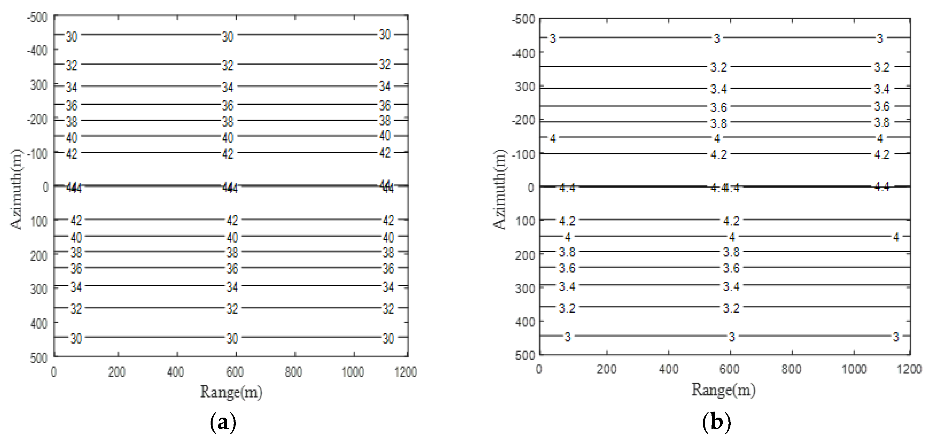 Sensors 19 01965 g007