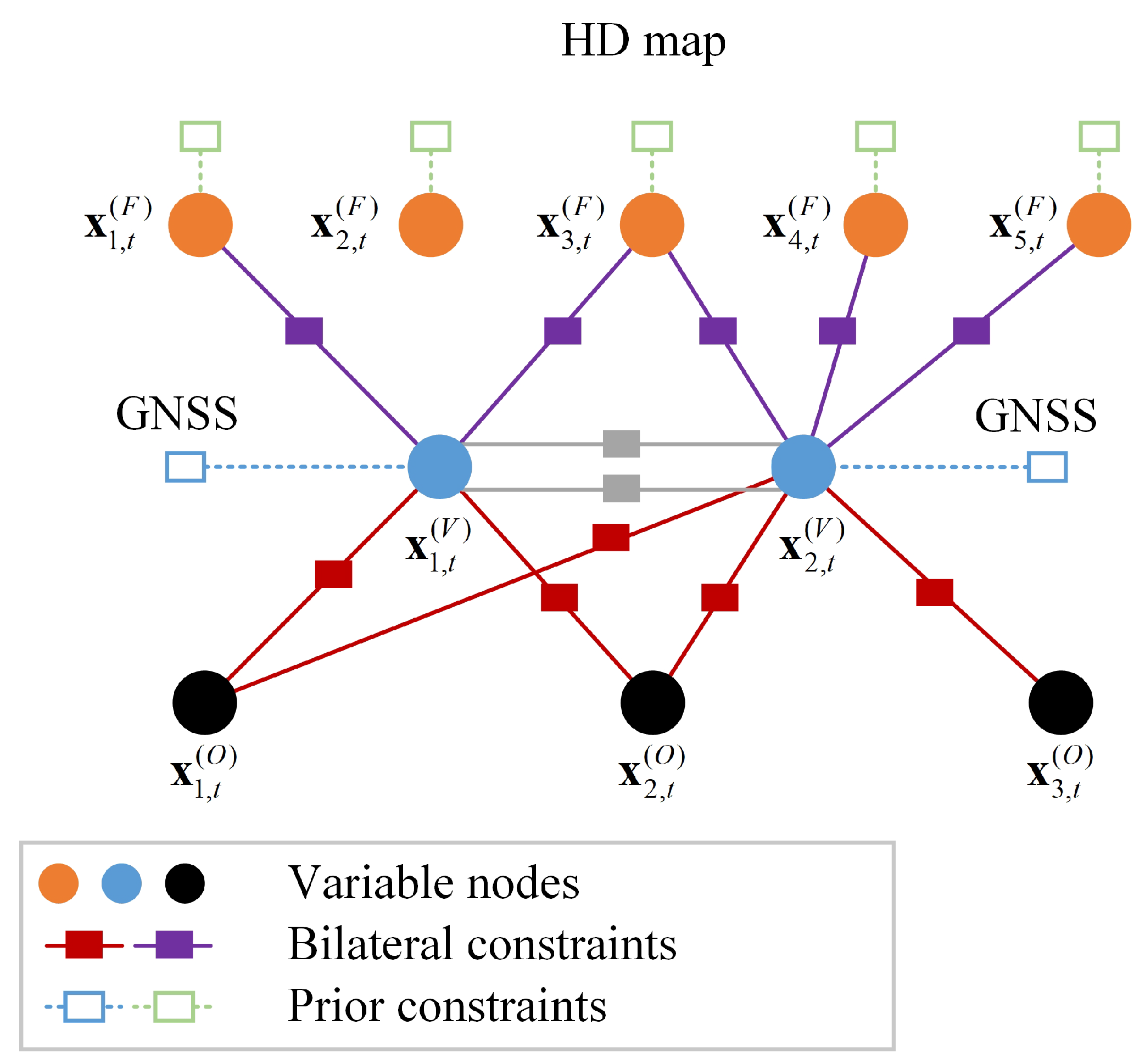 Sensors 19 01967 g002