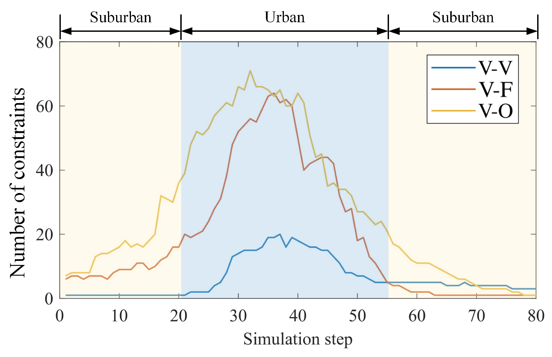 Sensors 19 01967 g007