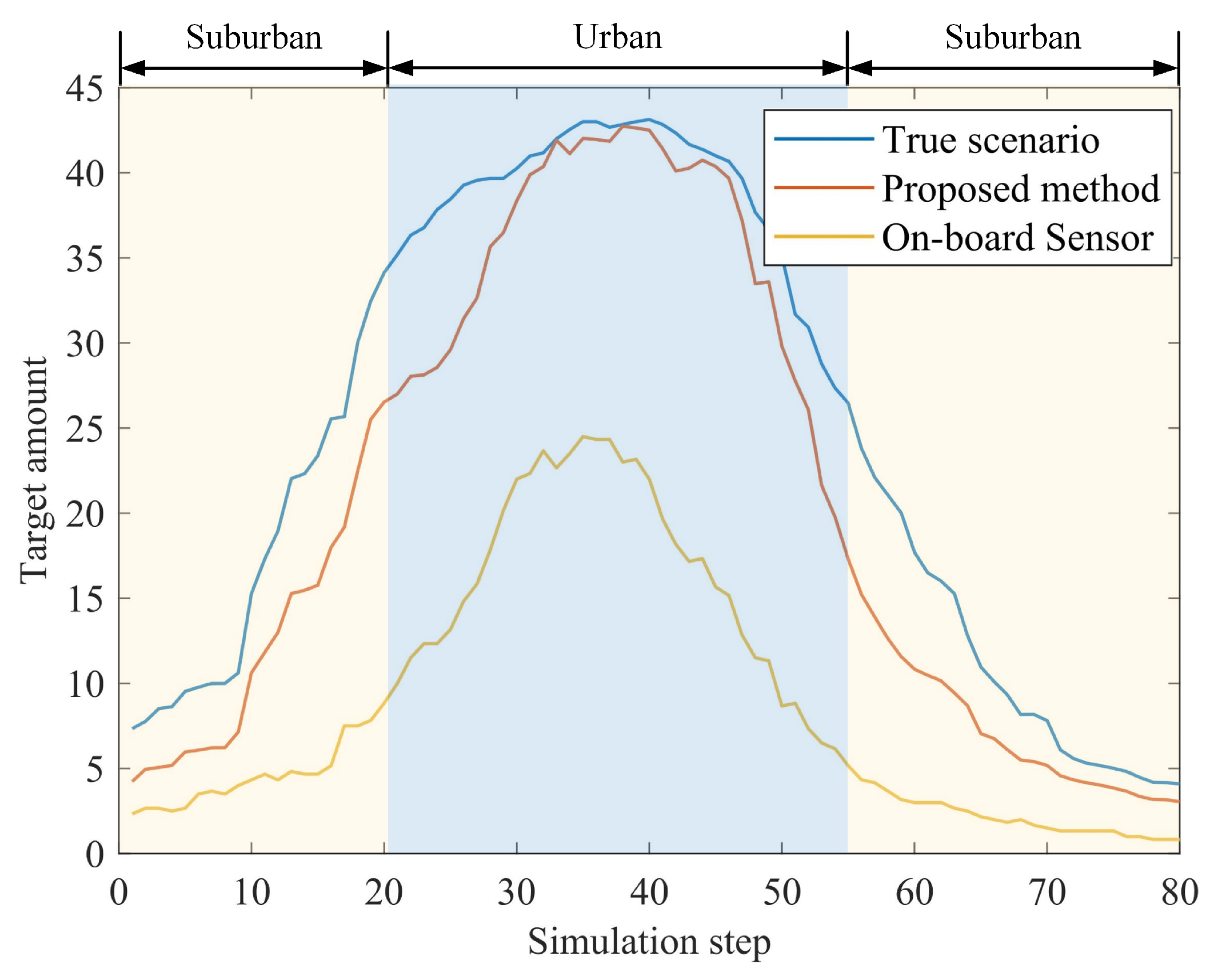 Sensors 19 01967 g009