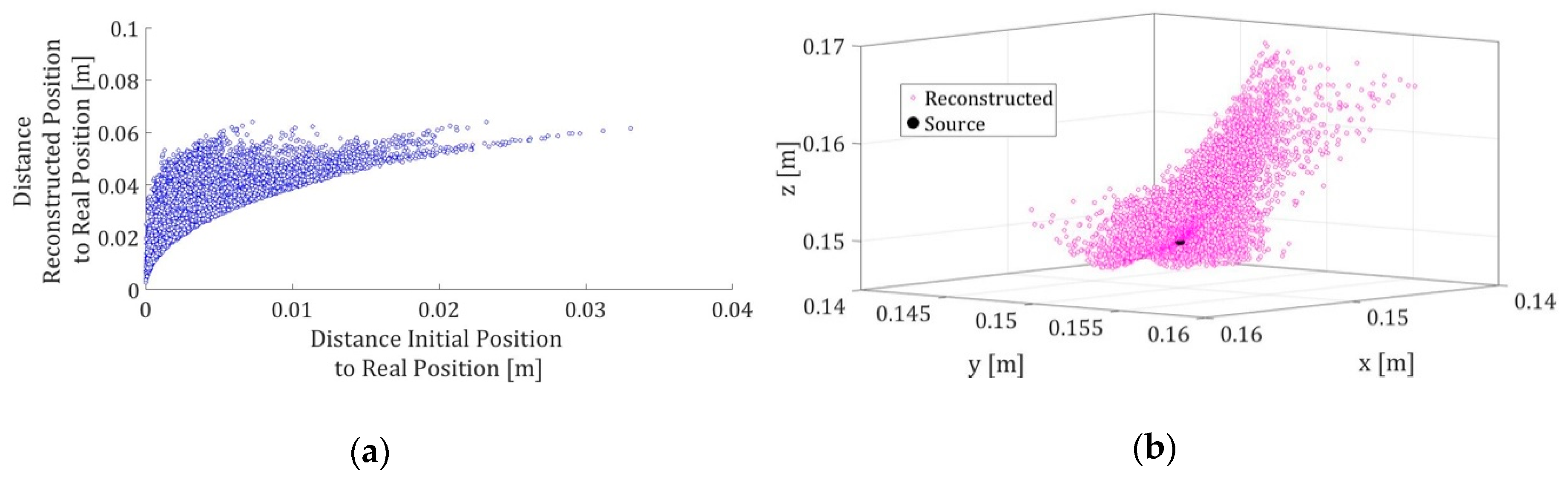Sensors 19 01971 g002