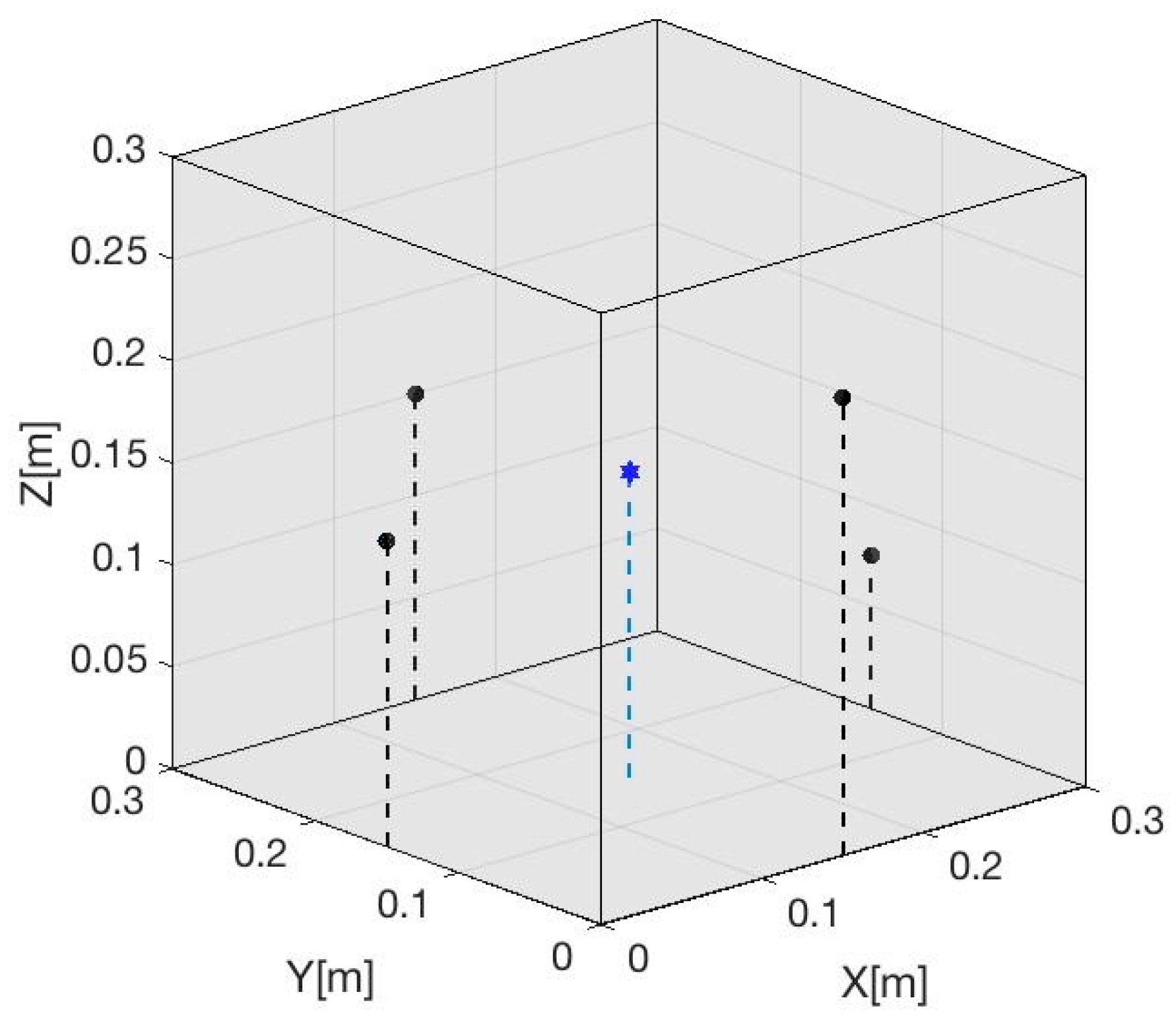 Sensors 19 01971 g006