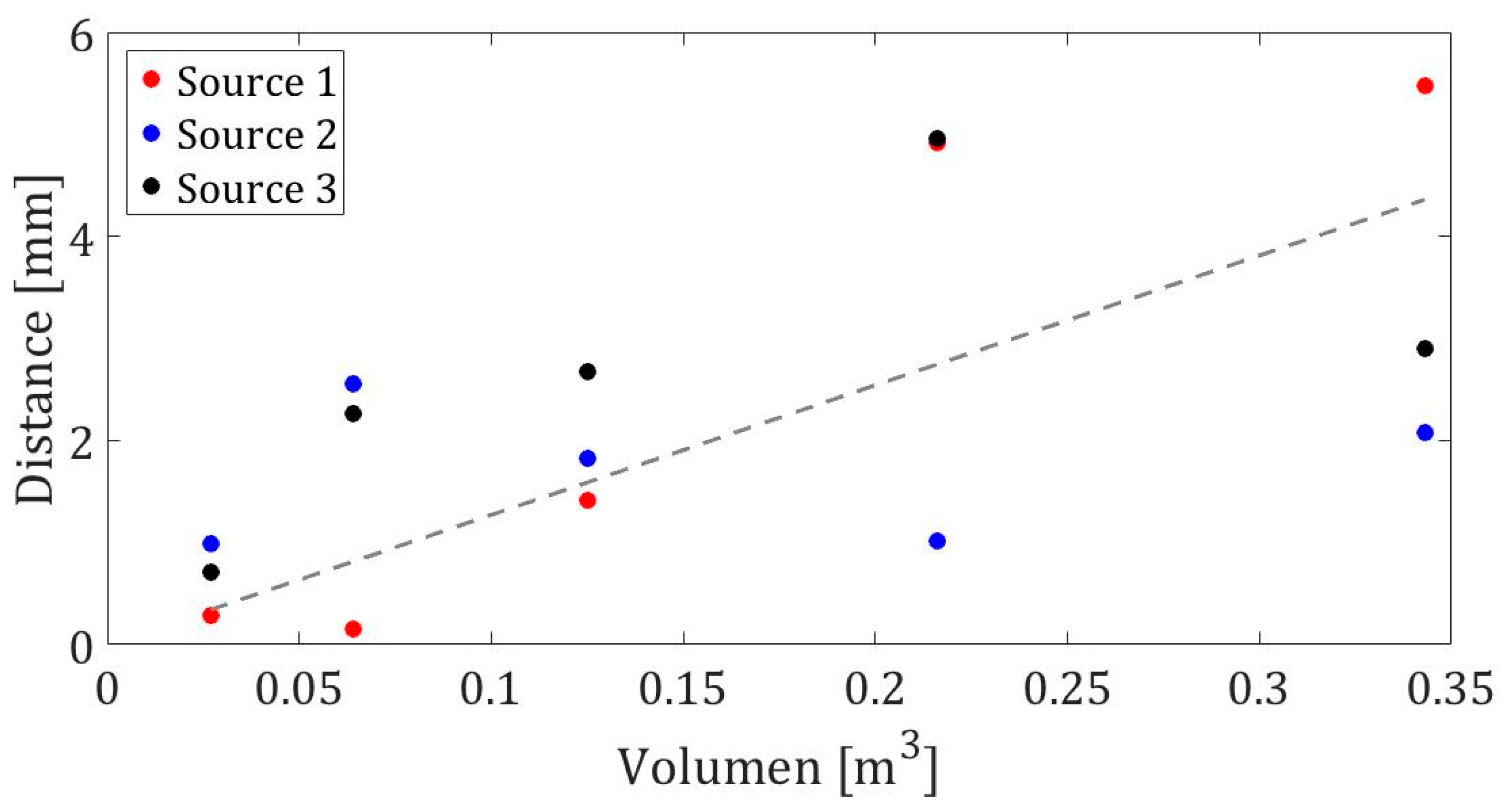 Sensors 19 01971 g007