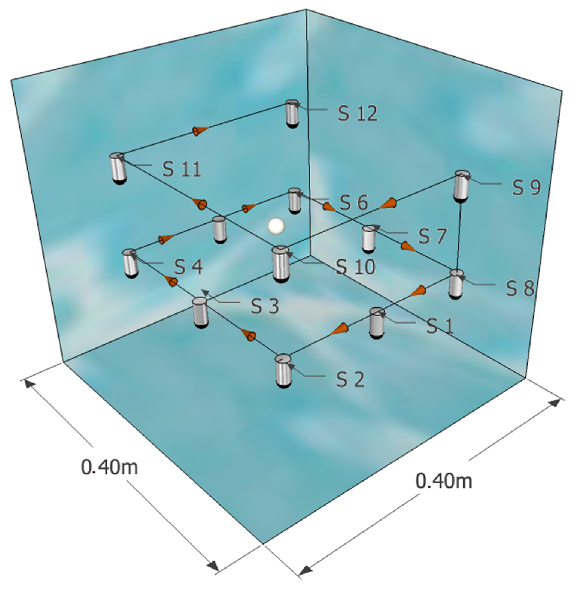 Sensors 19 01971 g009