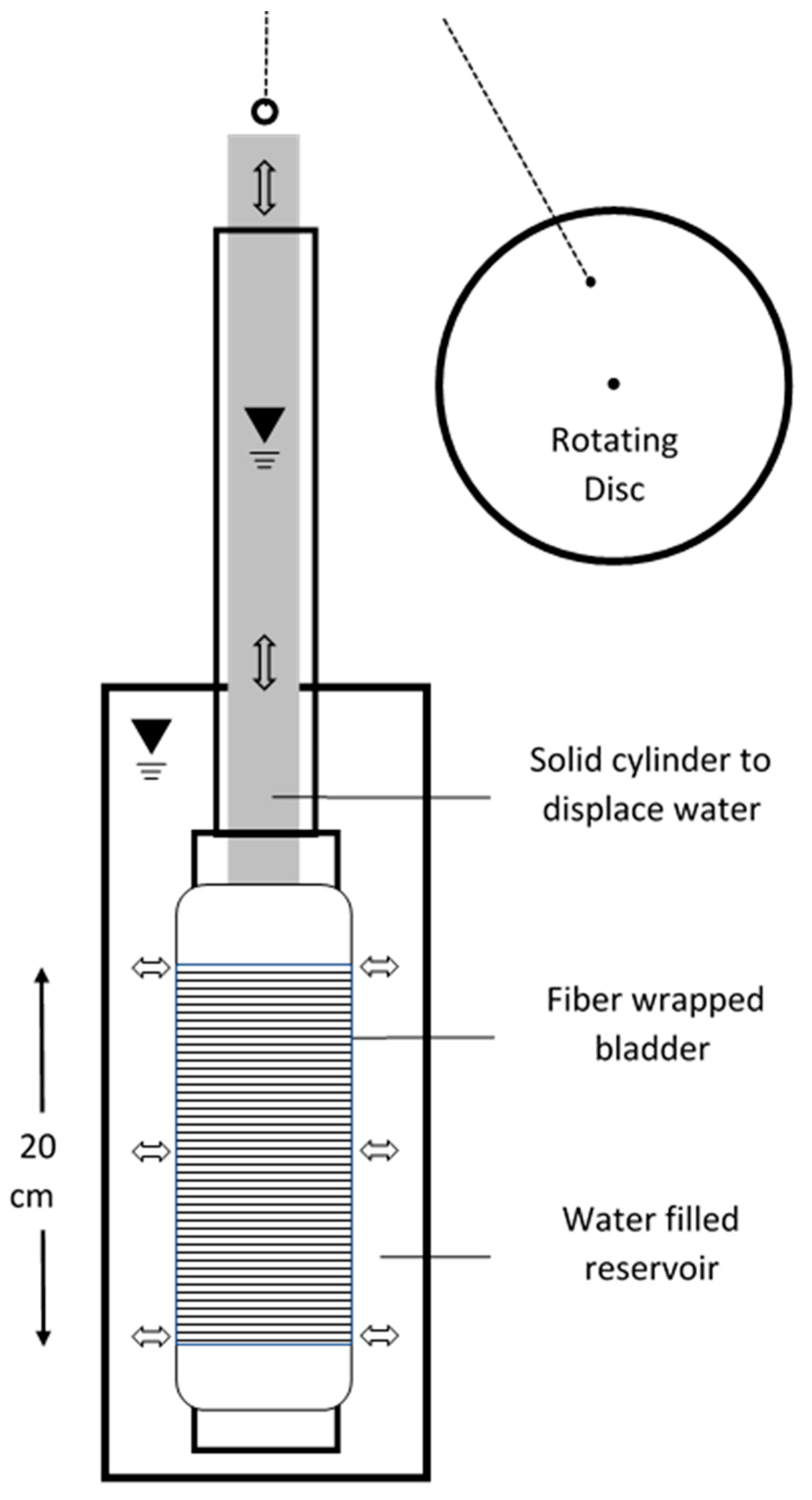 Sensors 19 01975 g001