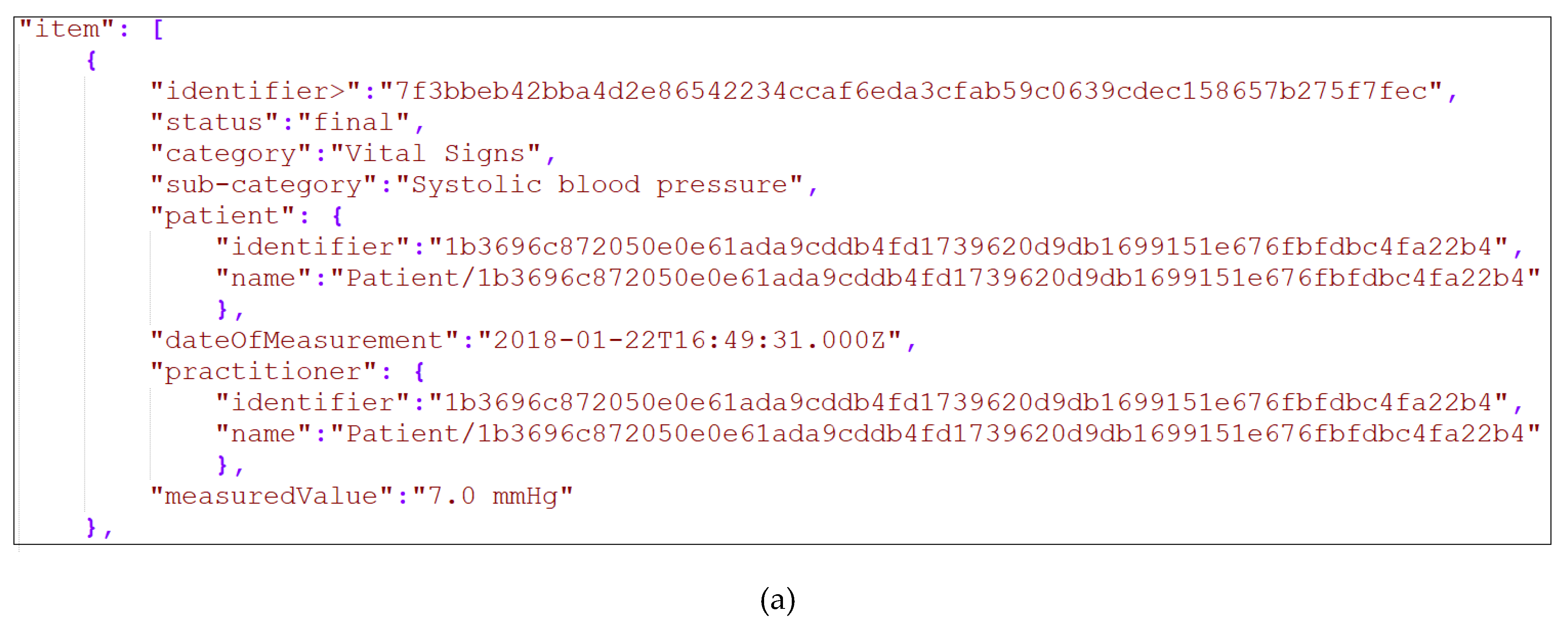 Sensors 19 01978 g006a
