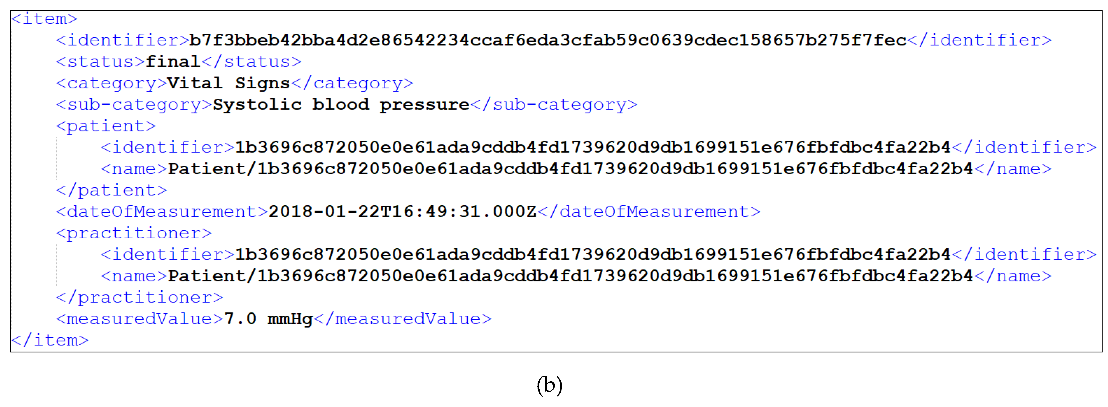 Sensors 19 01978 g006b
