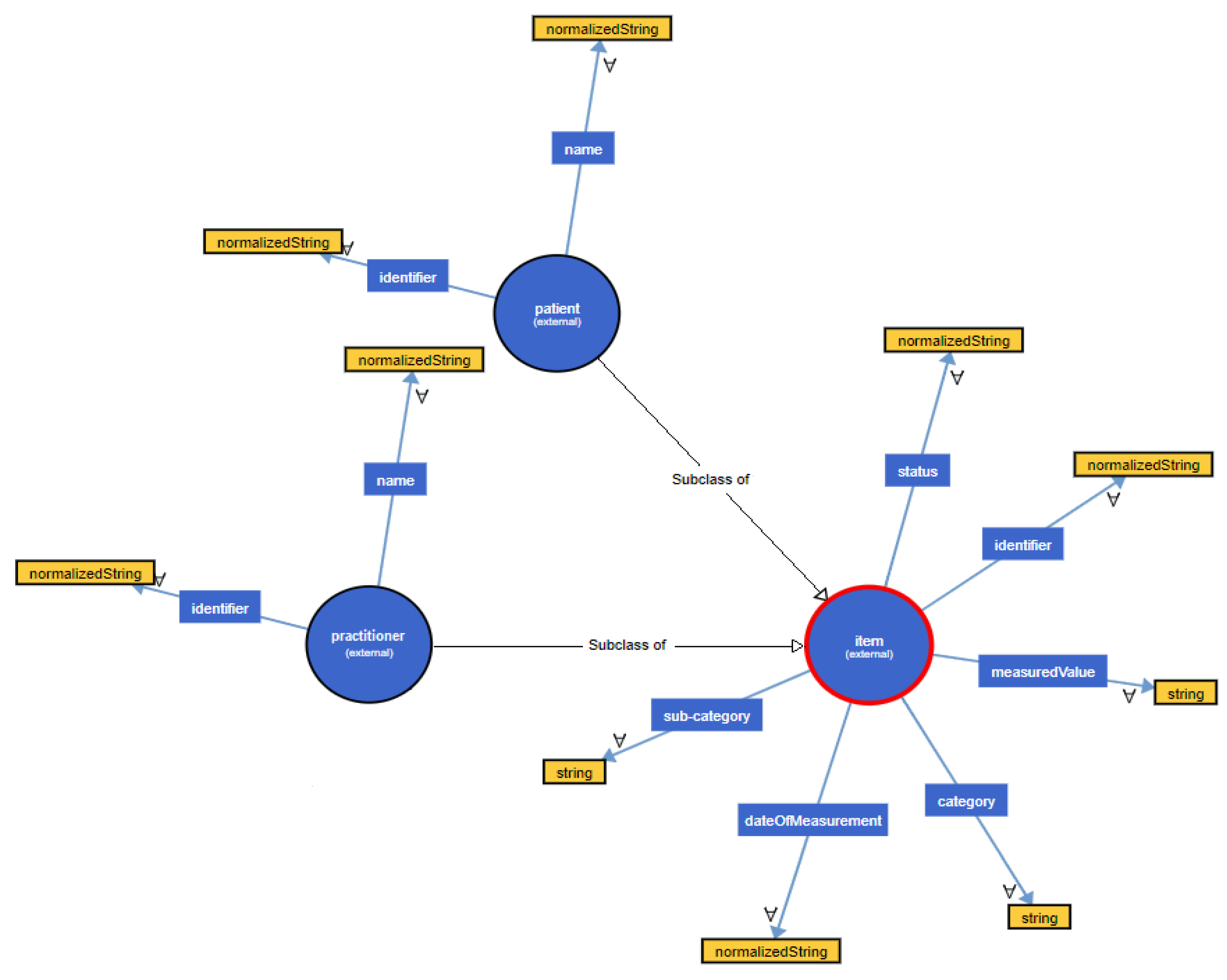 Sensors 19 01978 g008