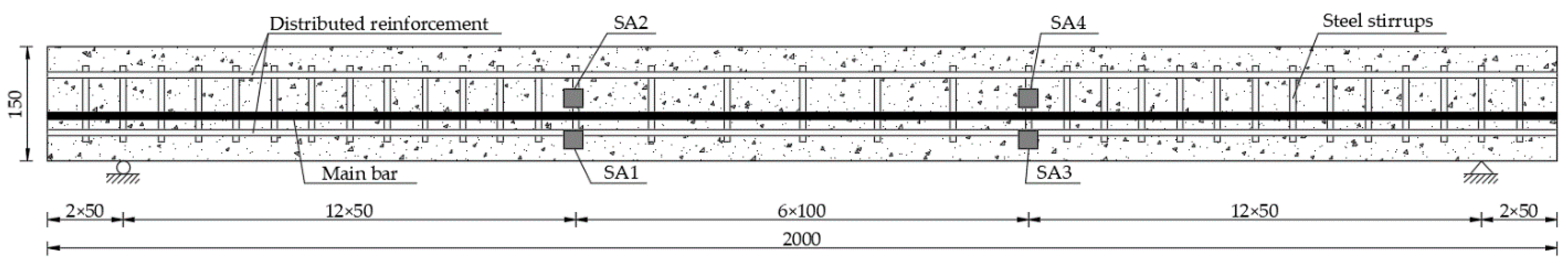 Sensors 19 01979 g003