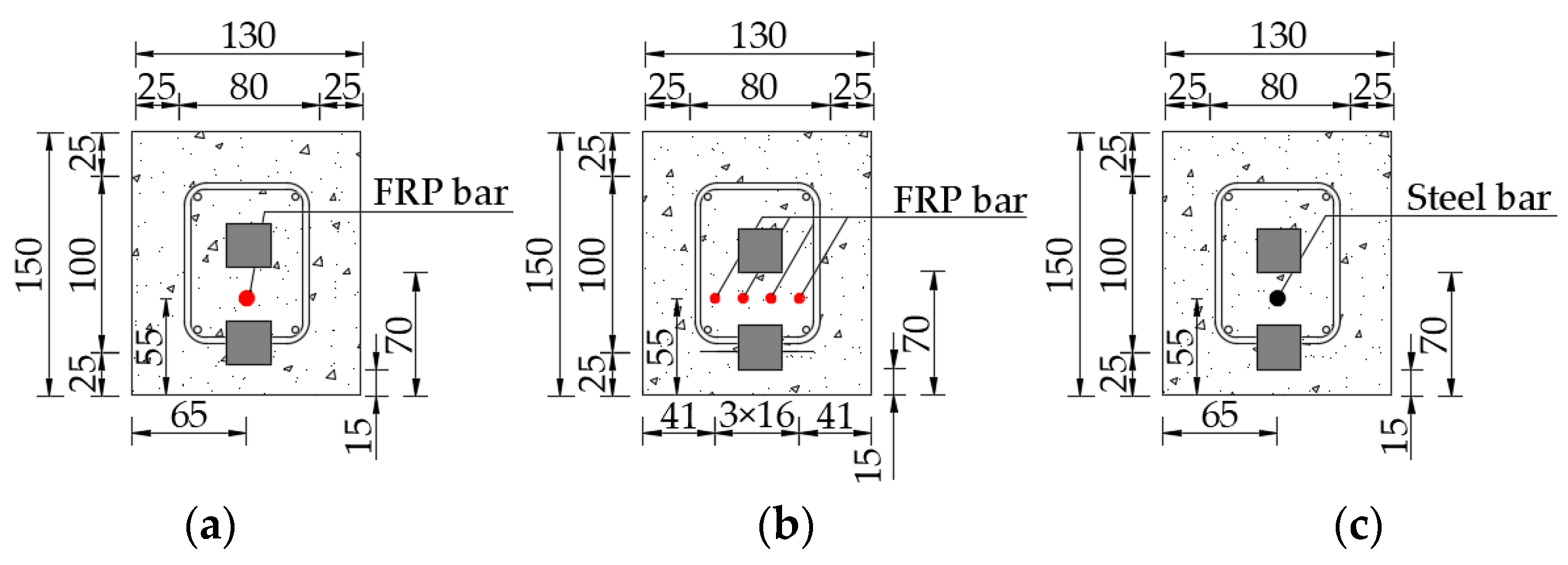 Sensors 19 01979 g004