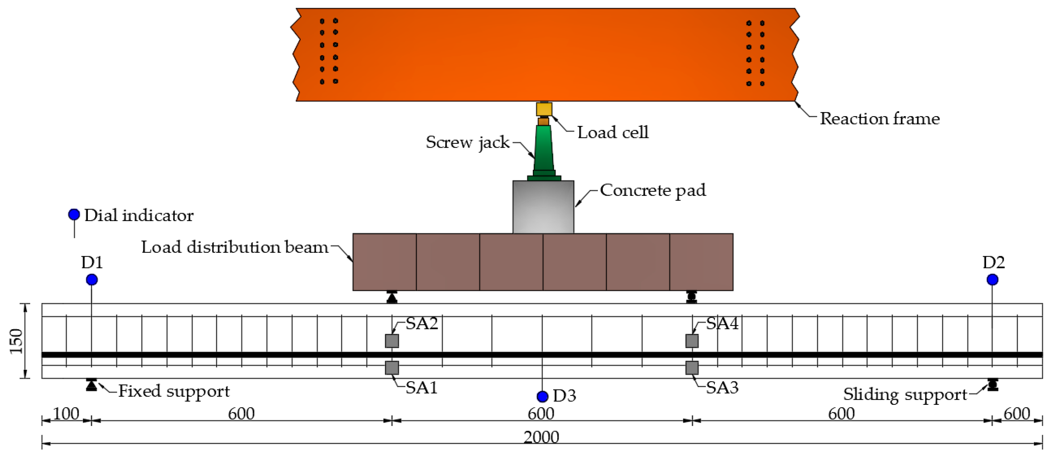 Sensors 19 01979 g006