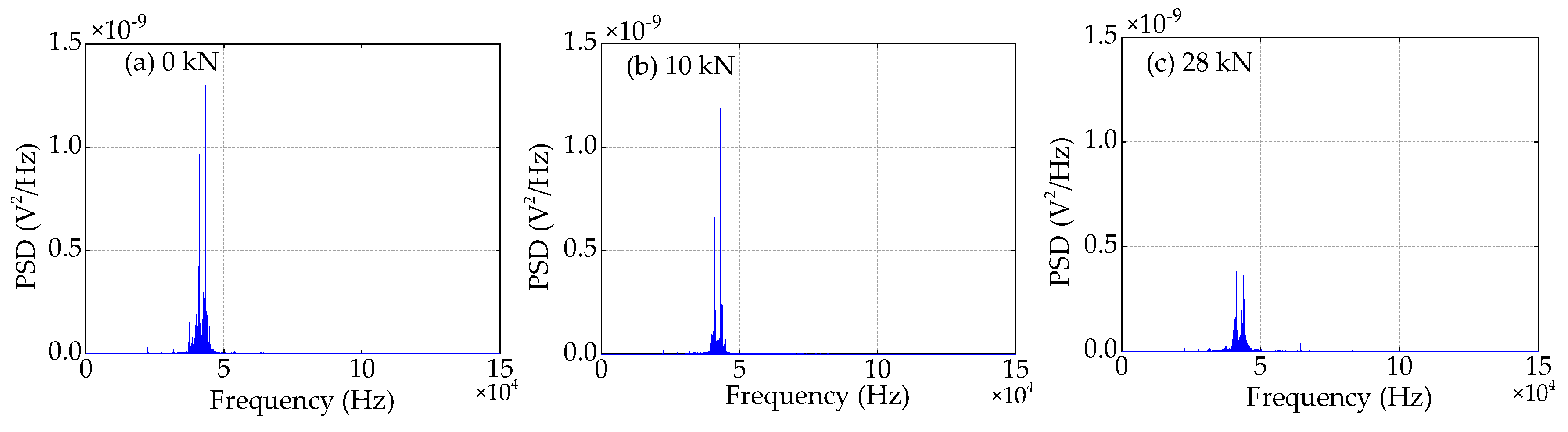 Sensors 19 01979 g016