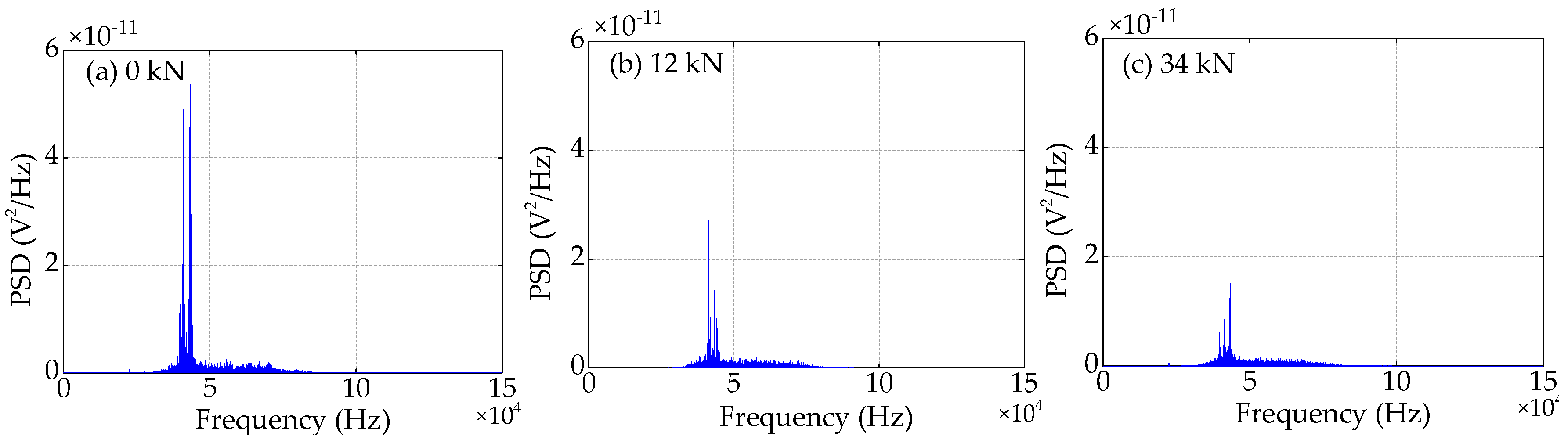 Sensors 19 01979 g017