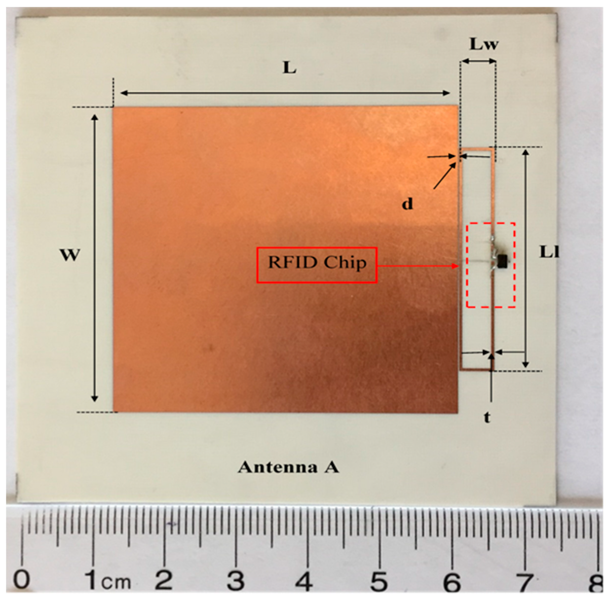 Sensors 19 01982 g005