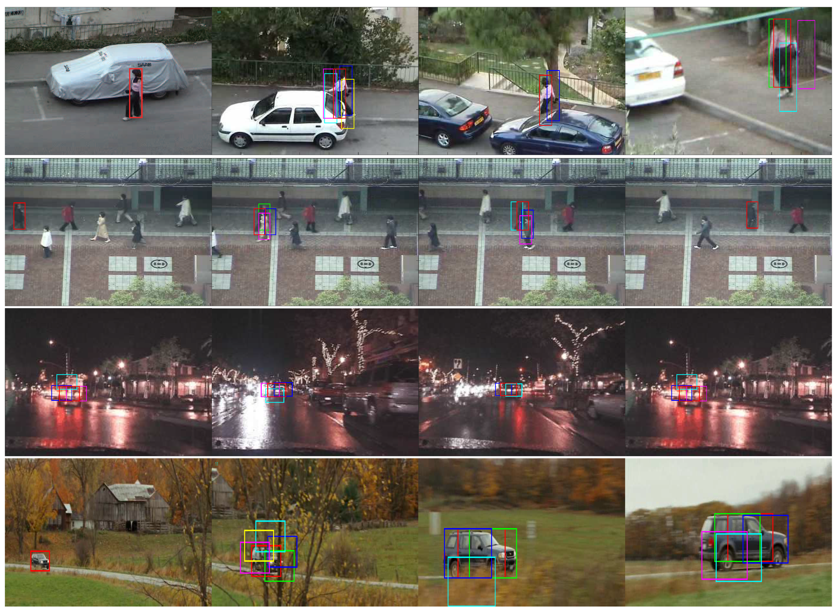 Sensors 19 01987 g003