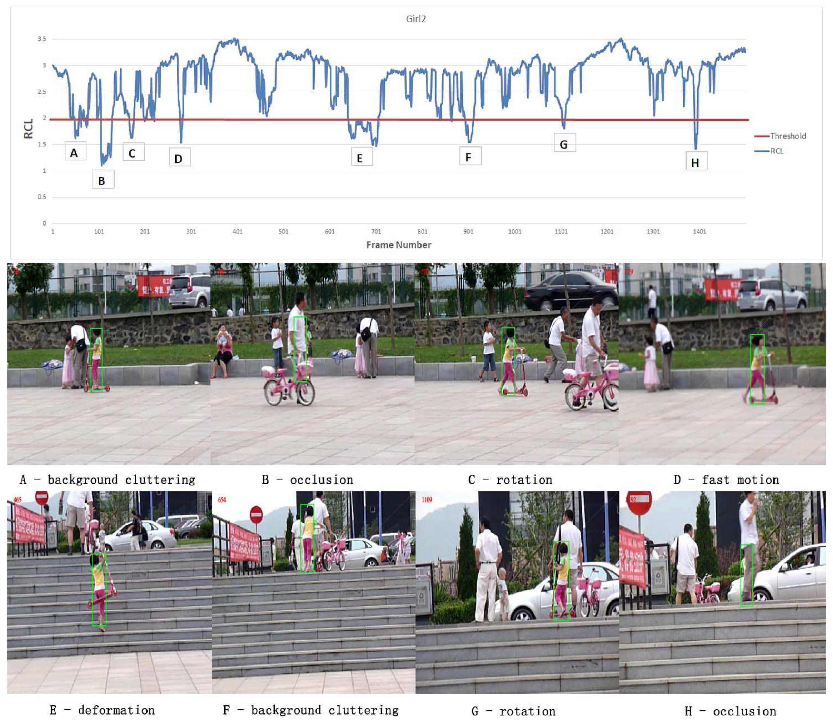 Sensors 19 01987 g004