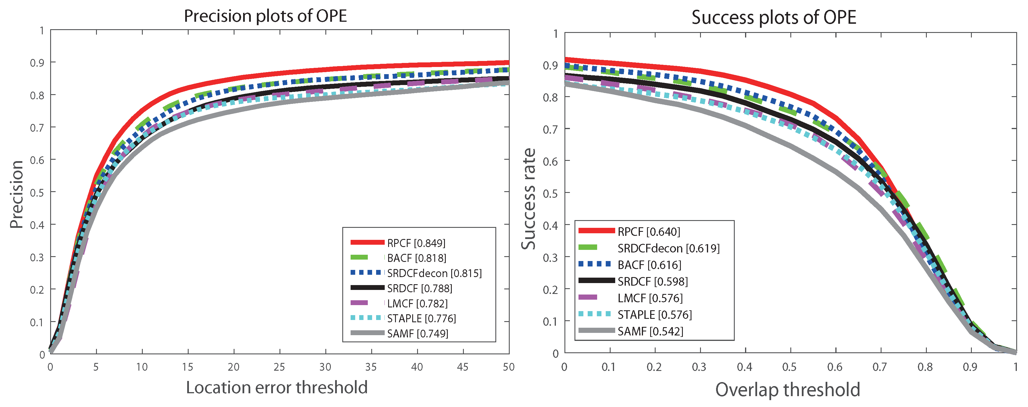 Sensors 19 01987 g007