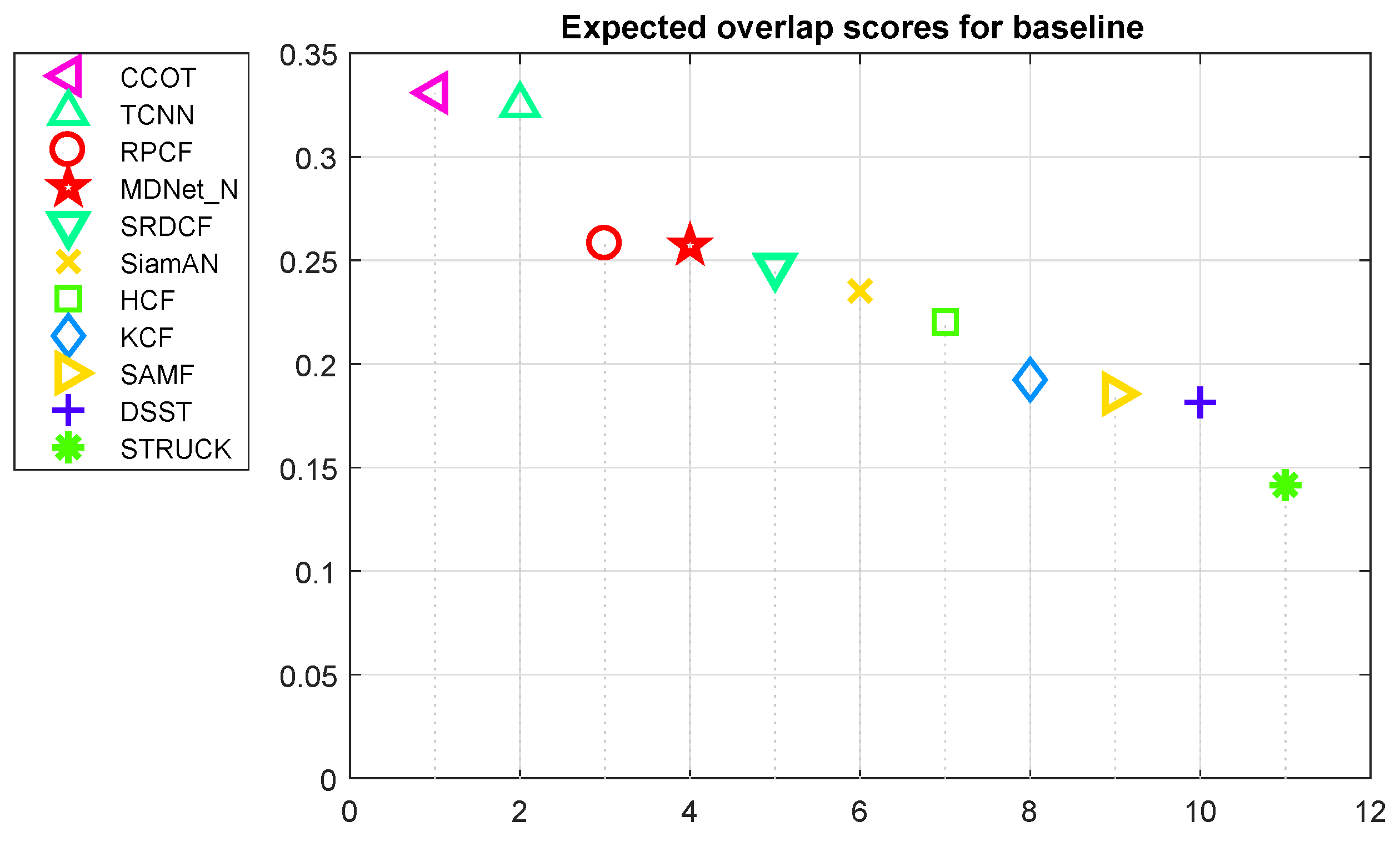 Sensors 19 01987 g008