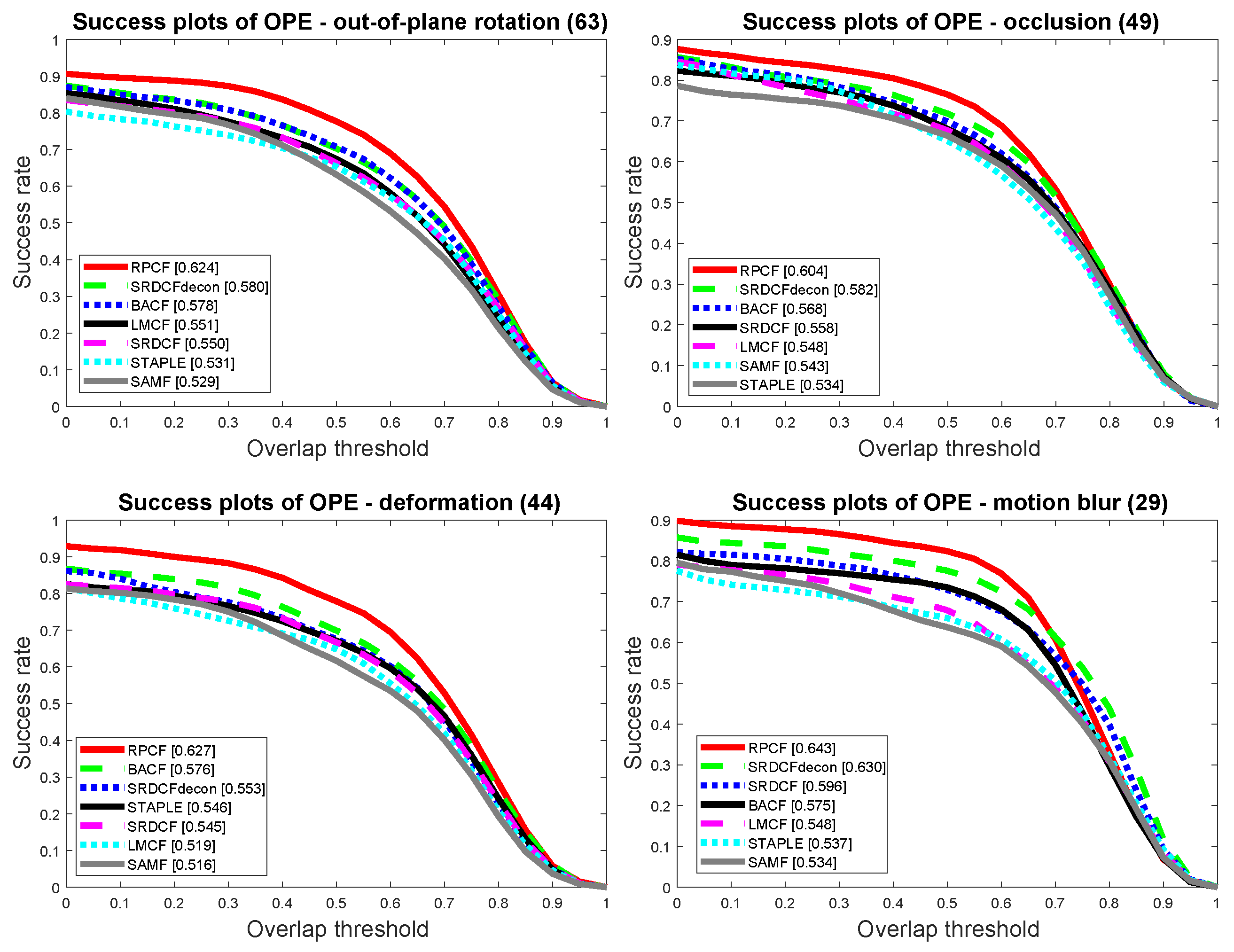 Sensors 19 01987 g009
