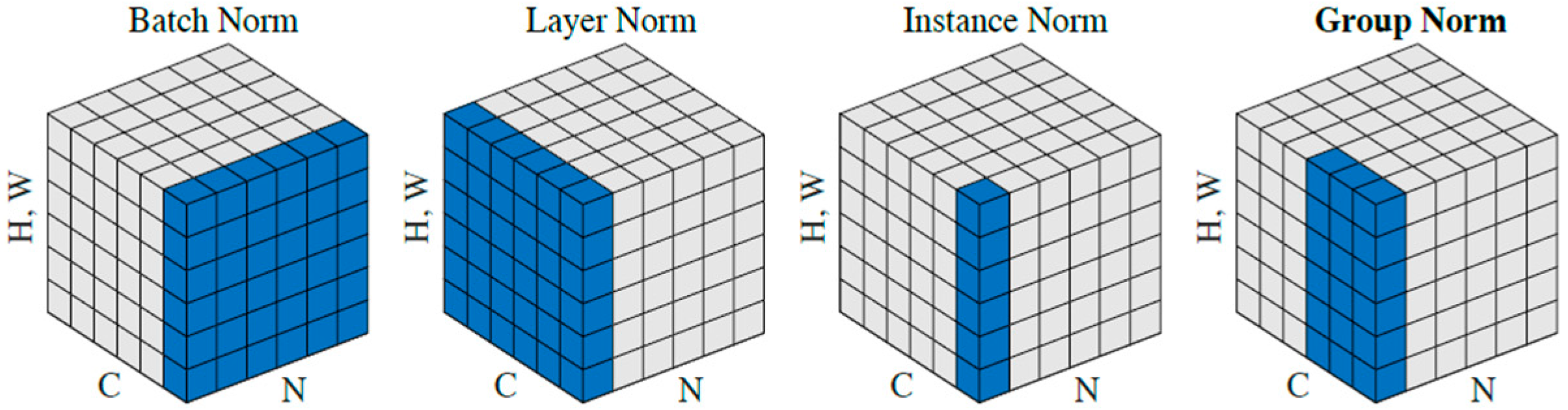Sensors 19 02000 g001 Sensors 19 02000 g001