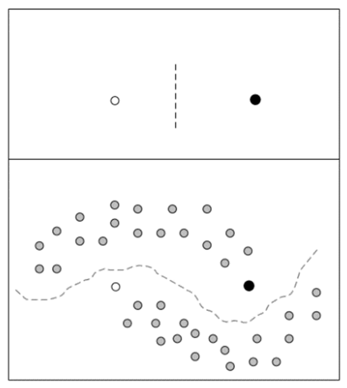 Sensors 19 02000 g002 Sensors 19 02000 g002
