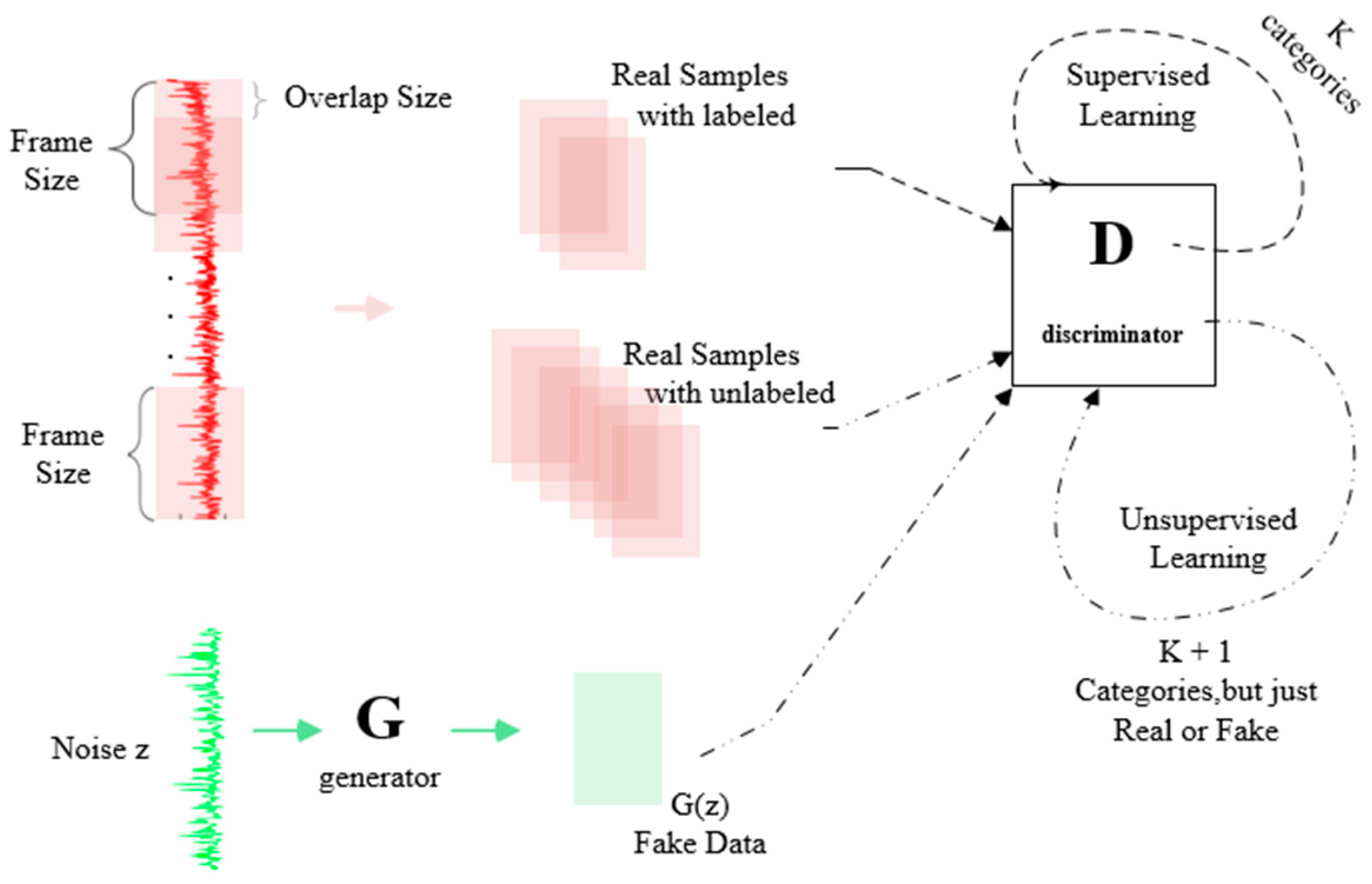 Sensors 19 02000 g005 Sensors 19 02000 g005