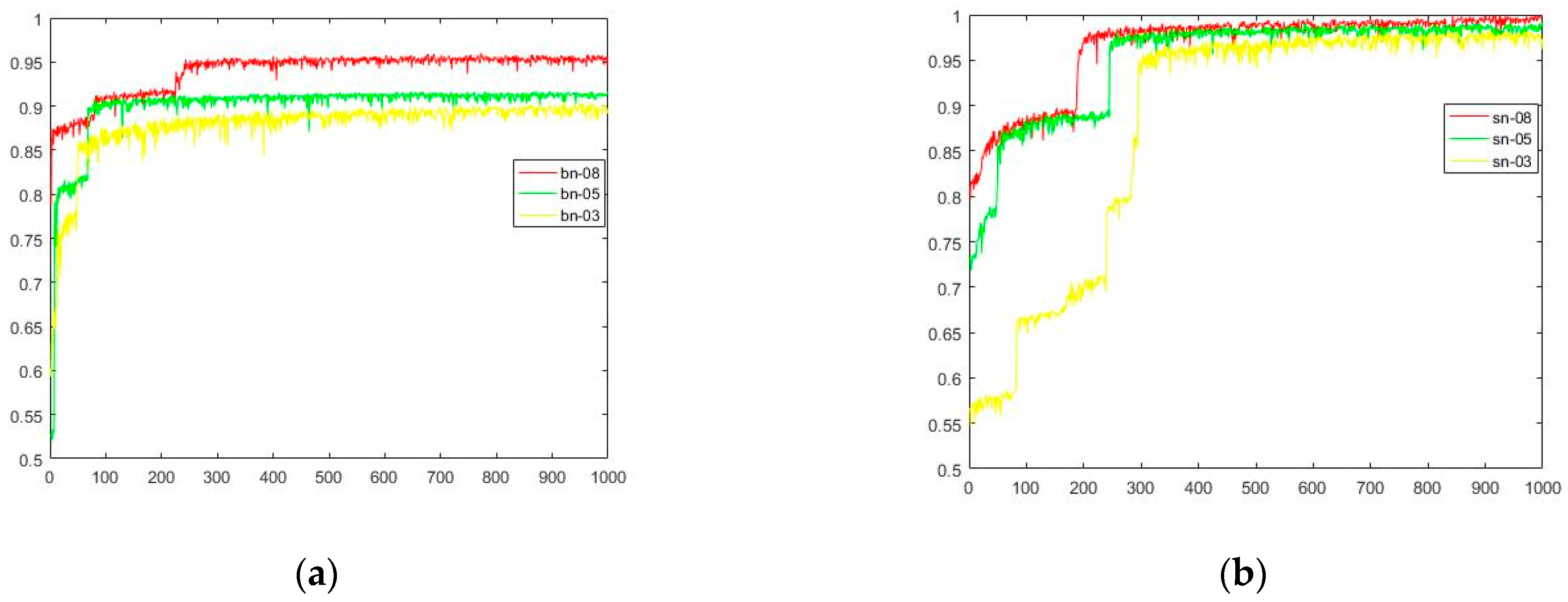Sensors 19 02000 g006a Sensors 19 02000 g006a