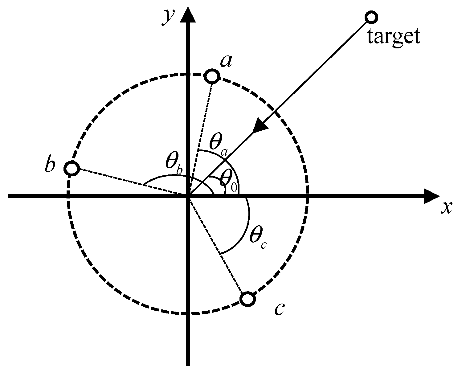 Sensors 19 02001 g003
