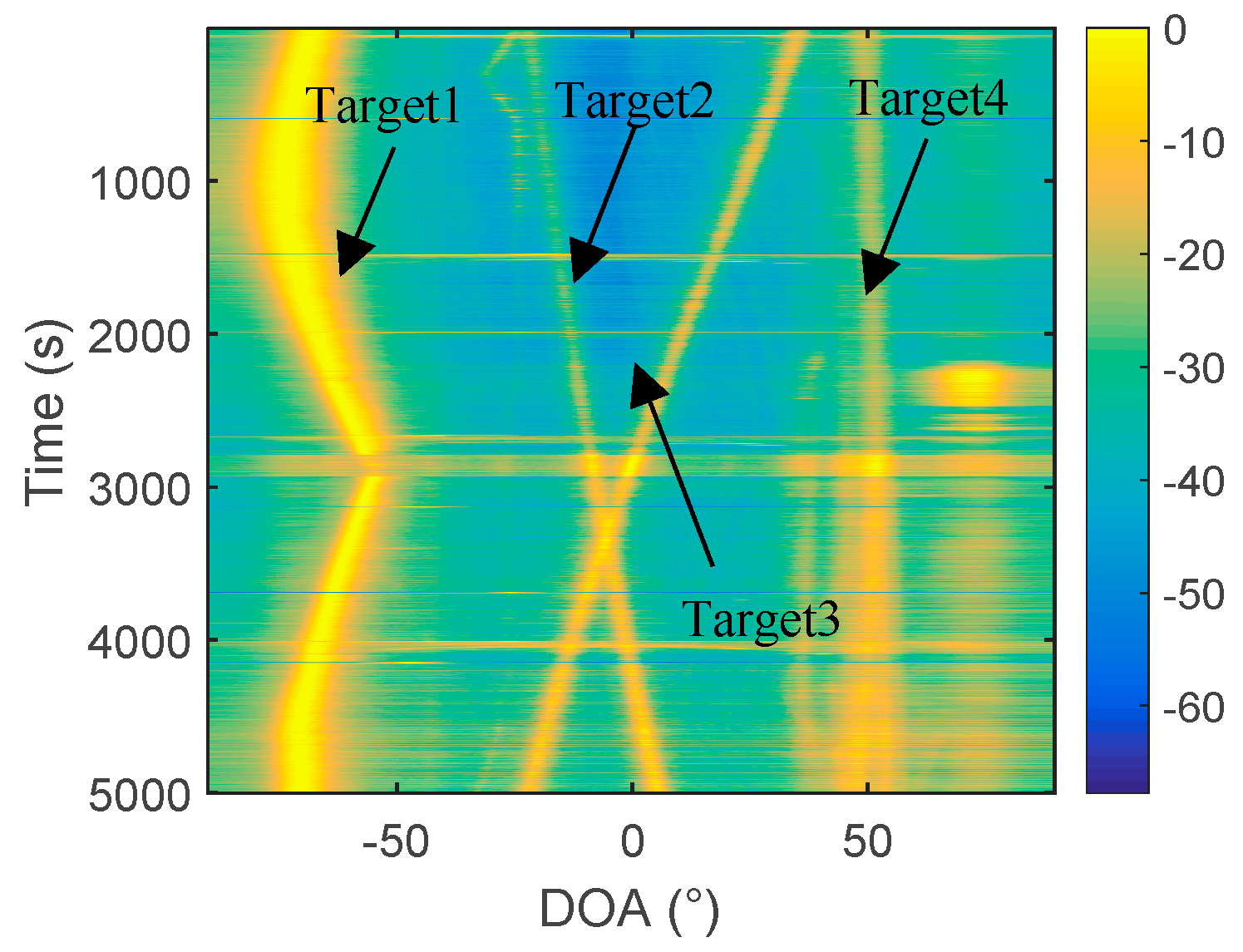 Sensors 19 02001 g012
