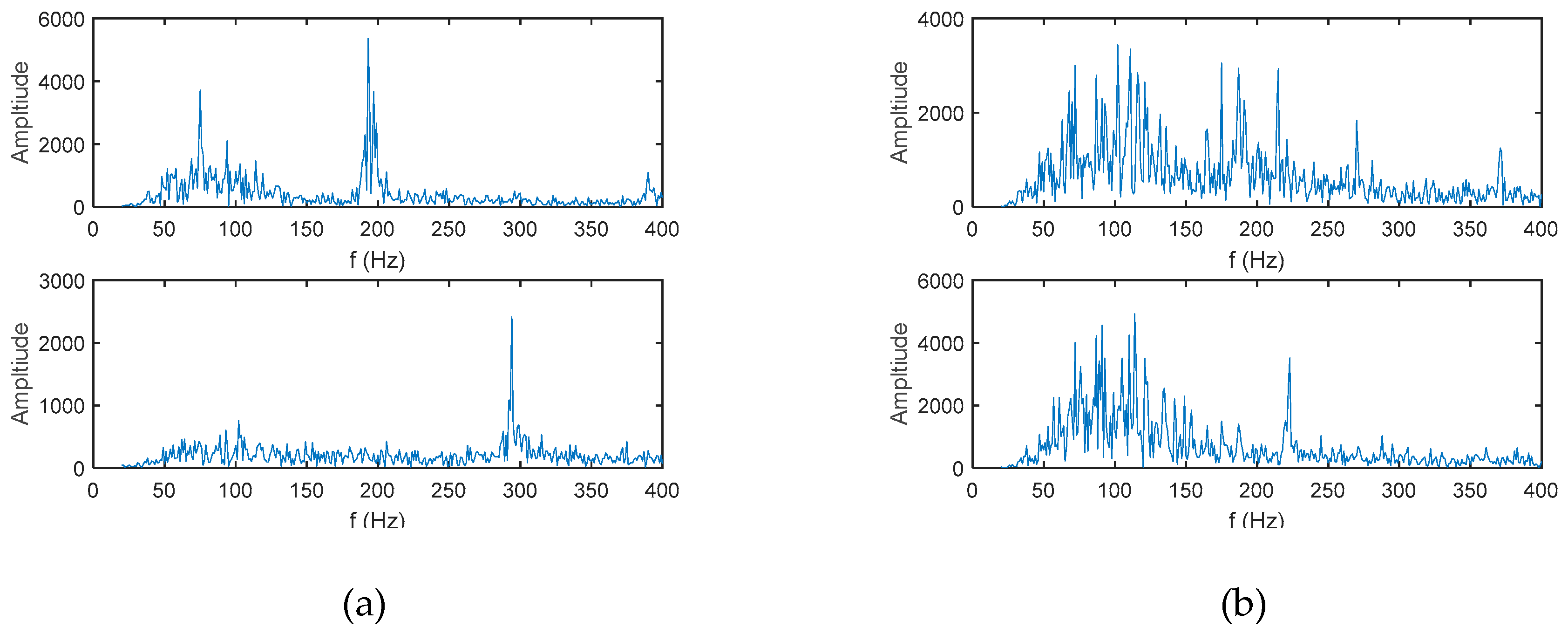 Sensors 19 02001 g016