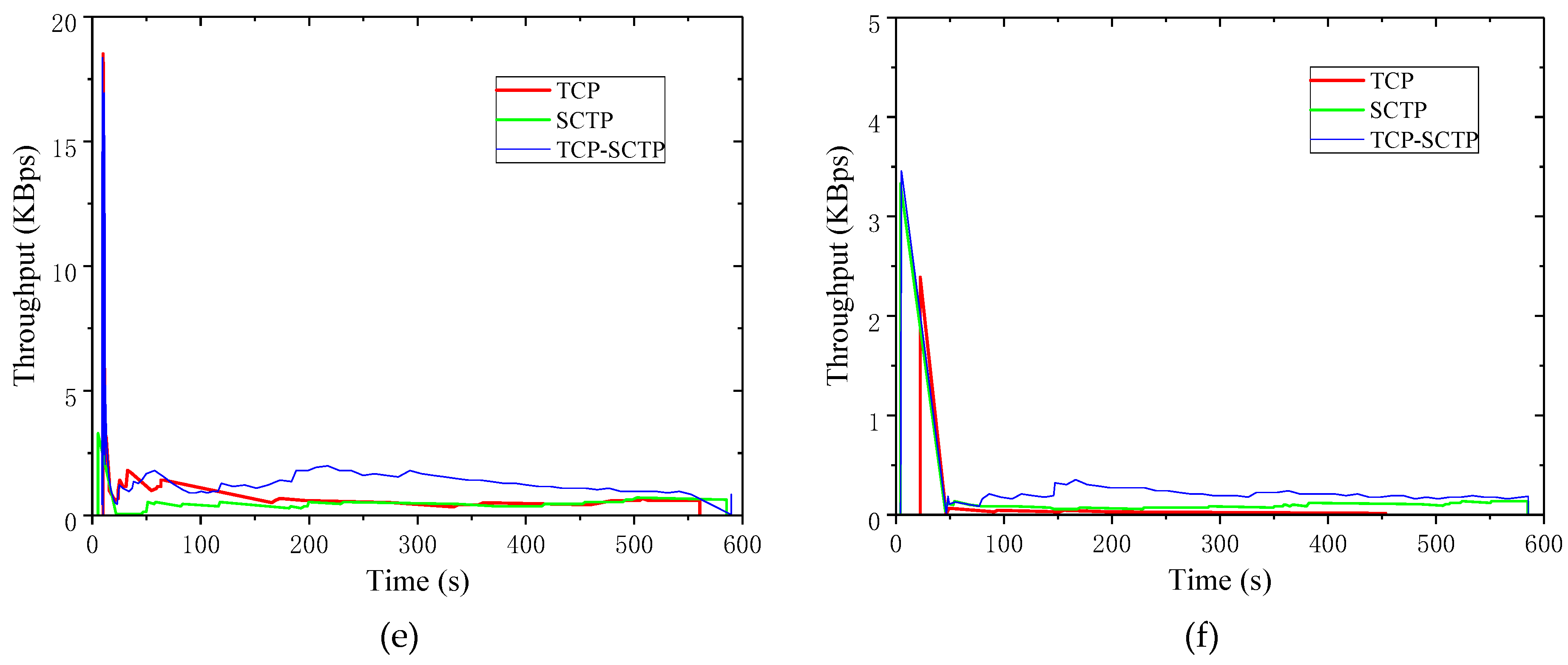 Sensors 19 02005 g009b