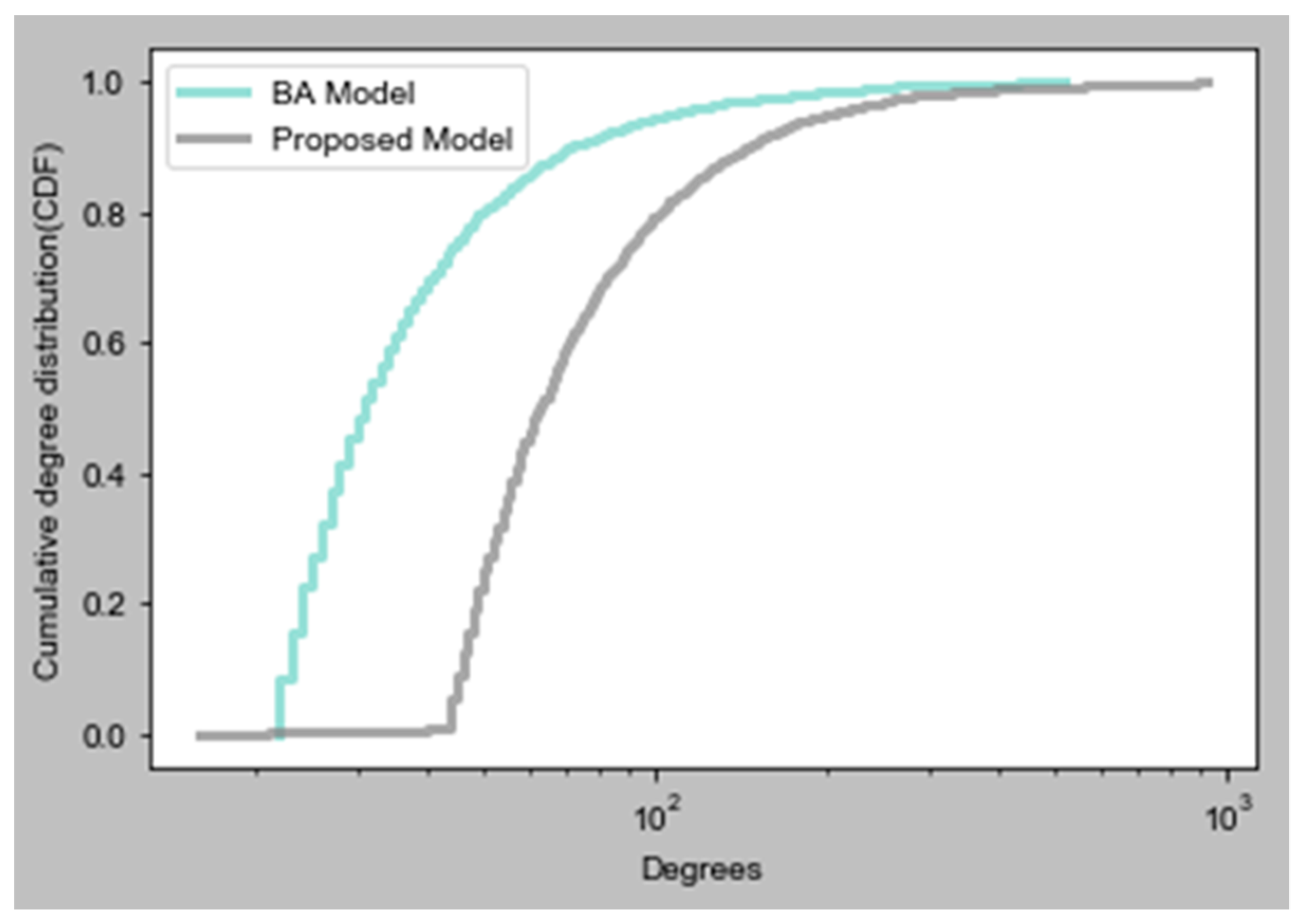 Sensors 19 02007 g008