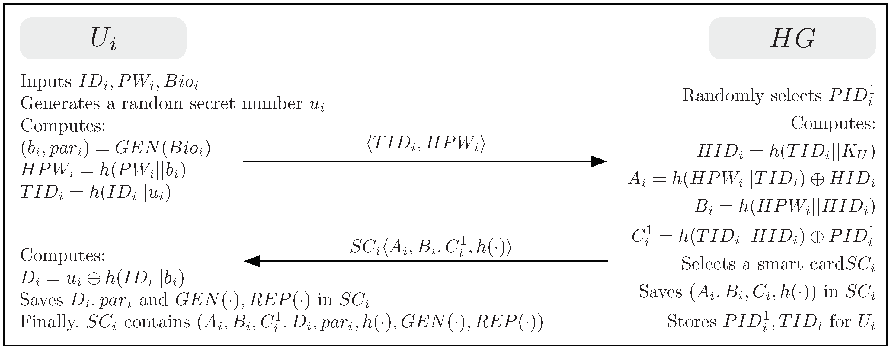 Sensors 19 02012 g002