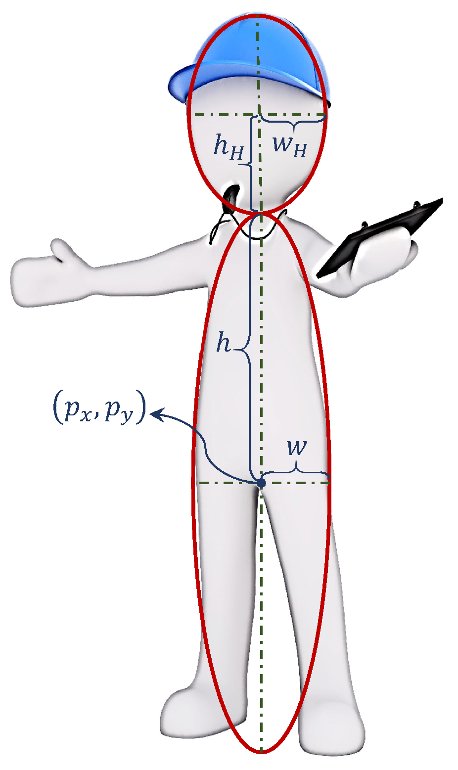 Sensors 19 02016 g001 Sensors 19 02016 g001